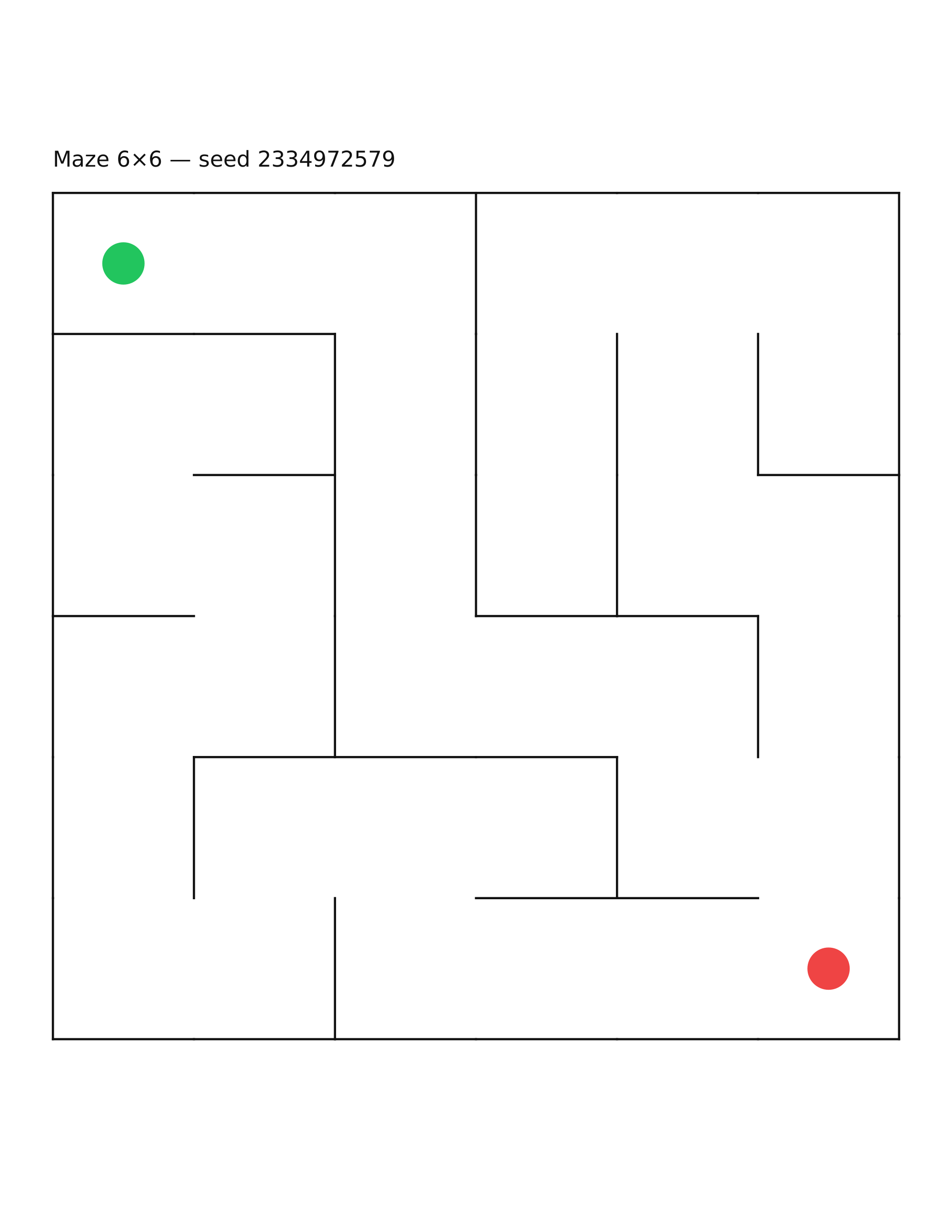 Maze 6×6 #9