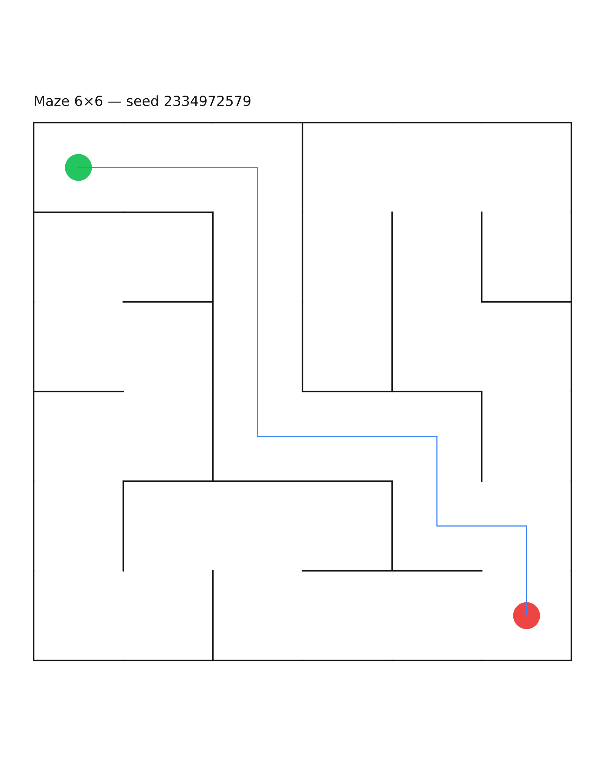 Maze 6×6 #9 — solution