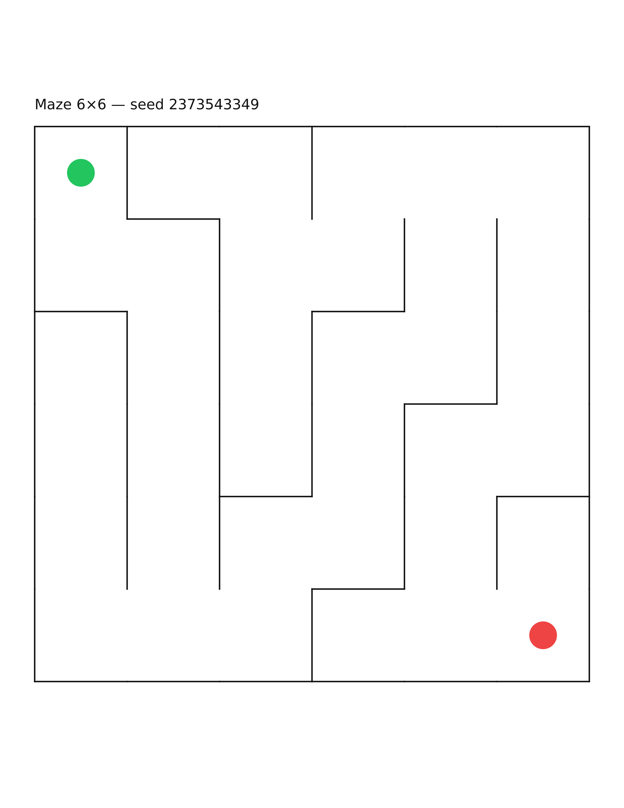 Maze 6×6 #14