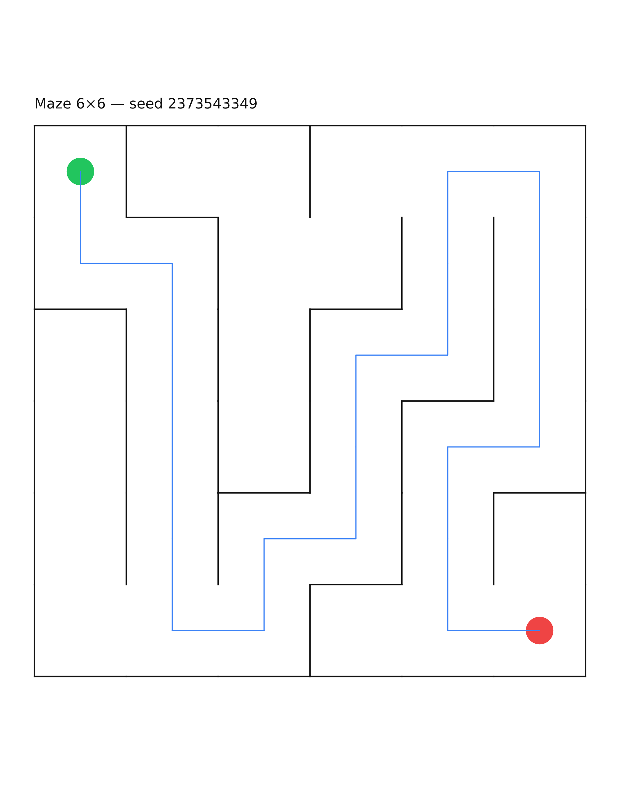 Maze 6×6 #14 — solution