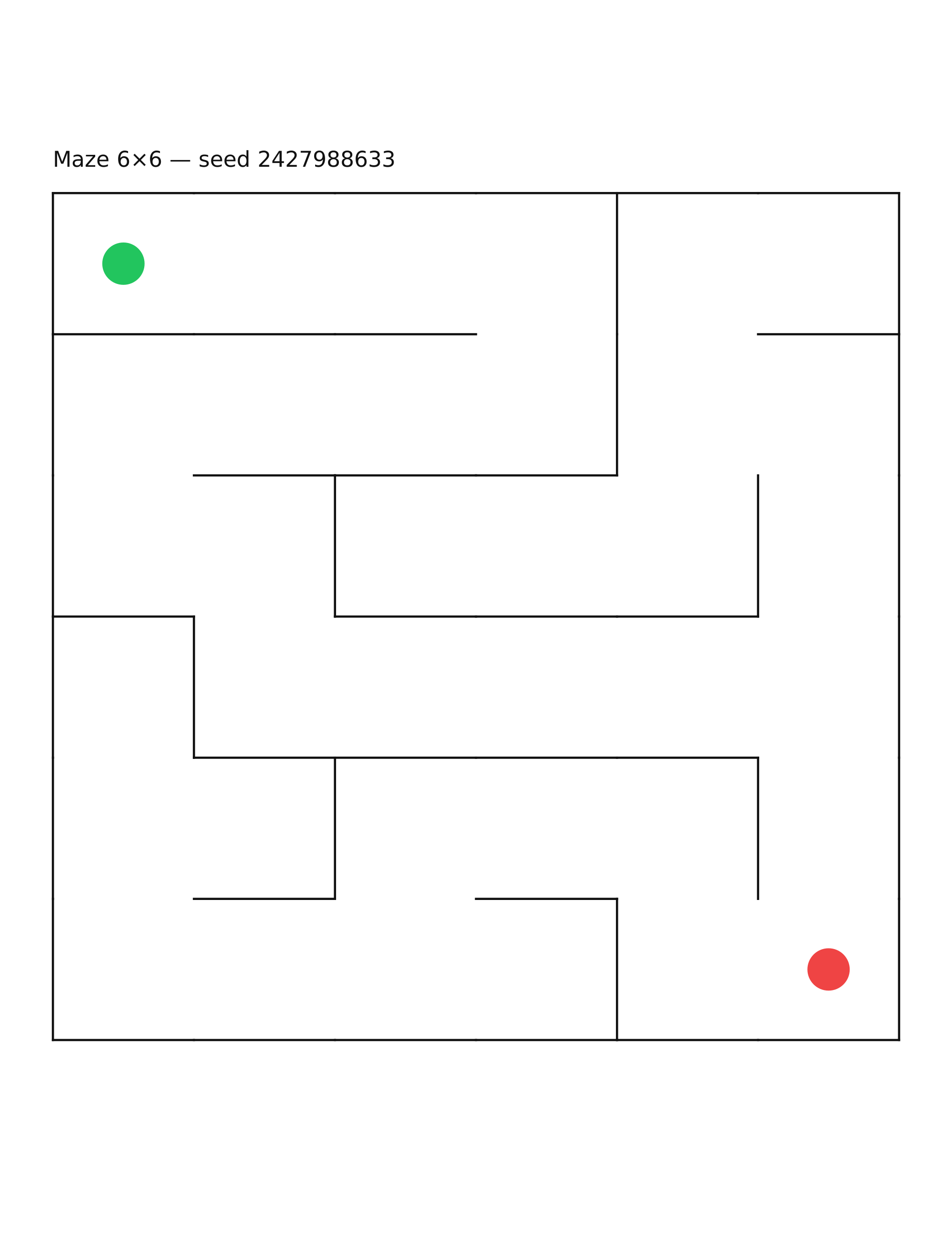 Maze 6×6 #21