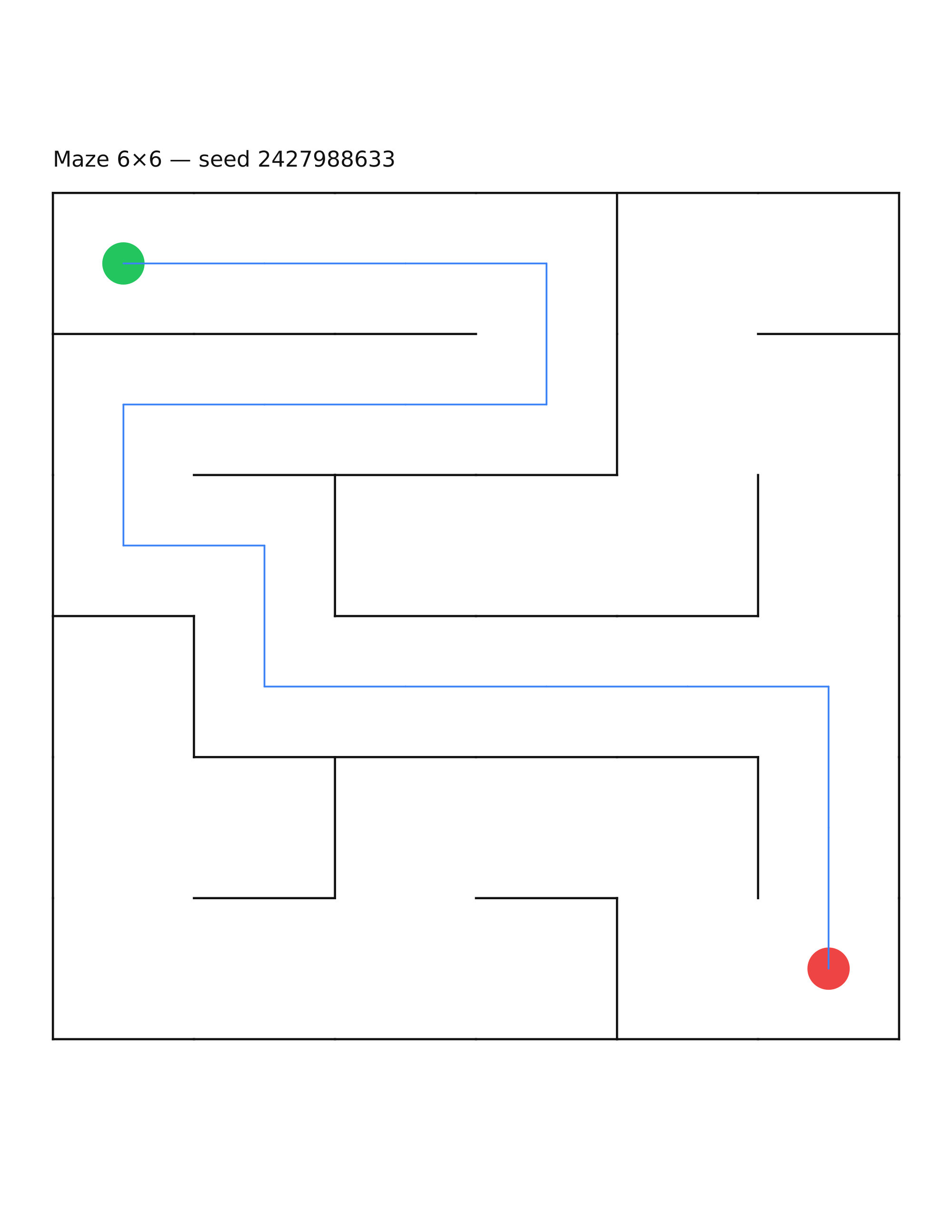 Maze 6×6 #21 — solution