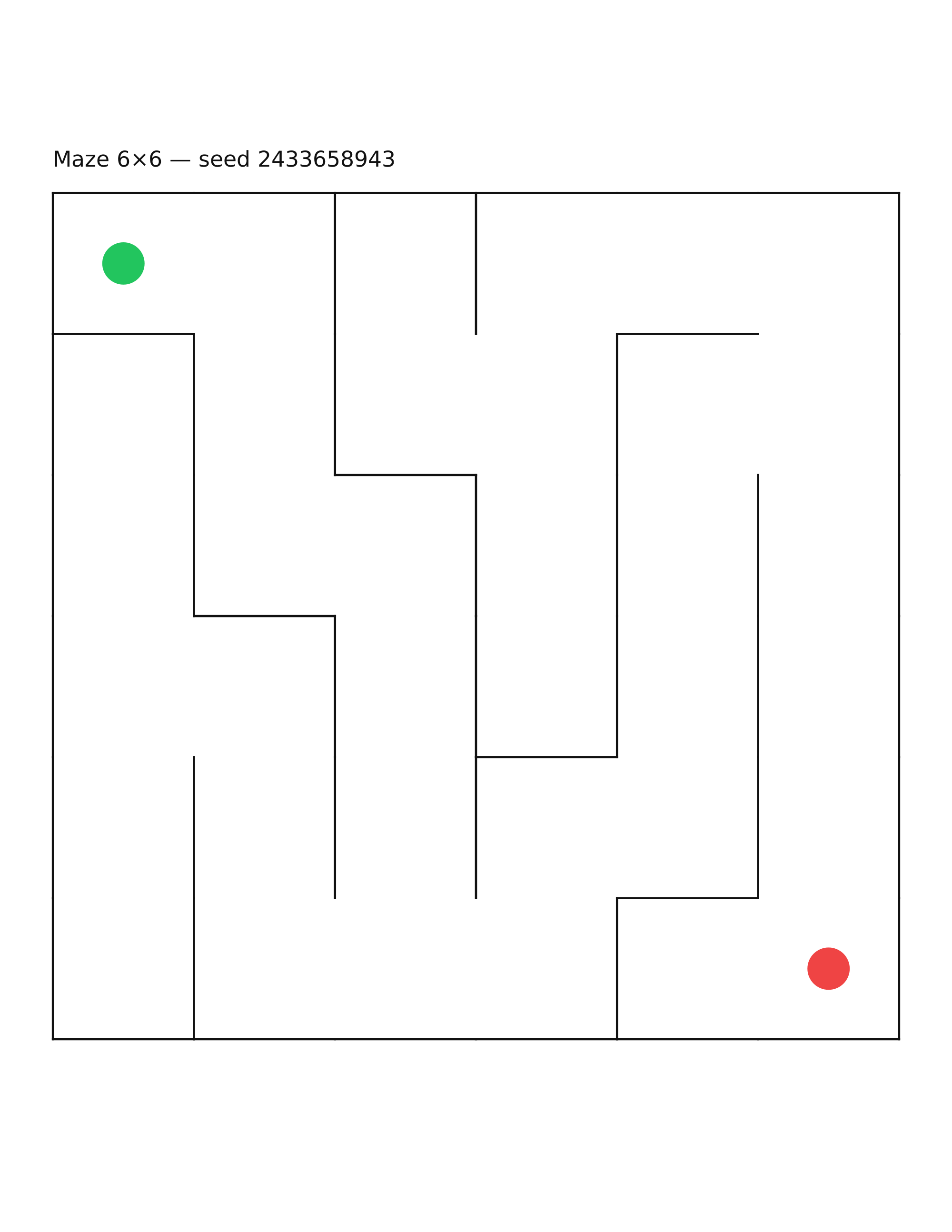 Maze 6×6 #32