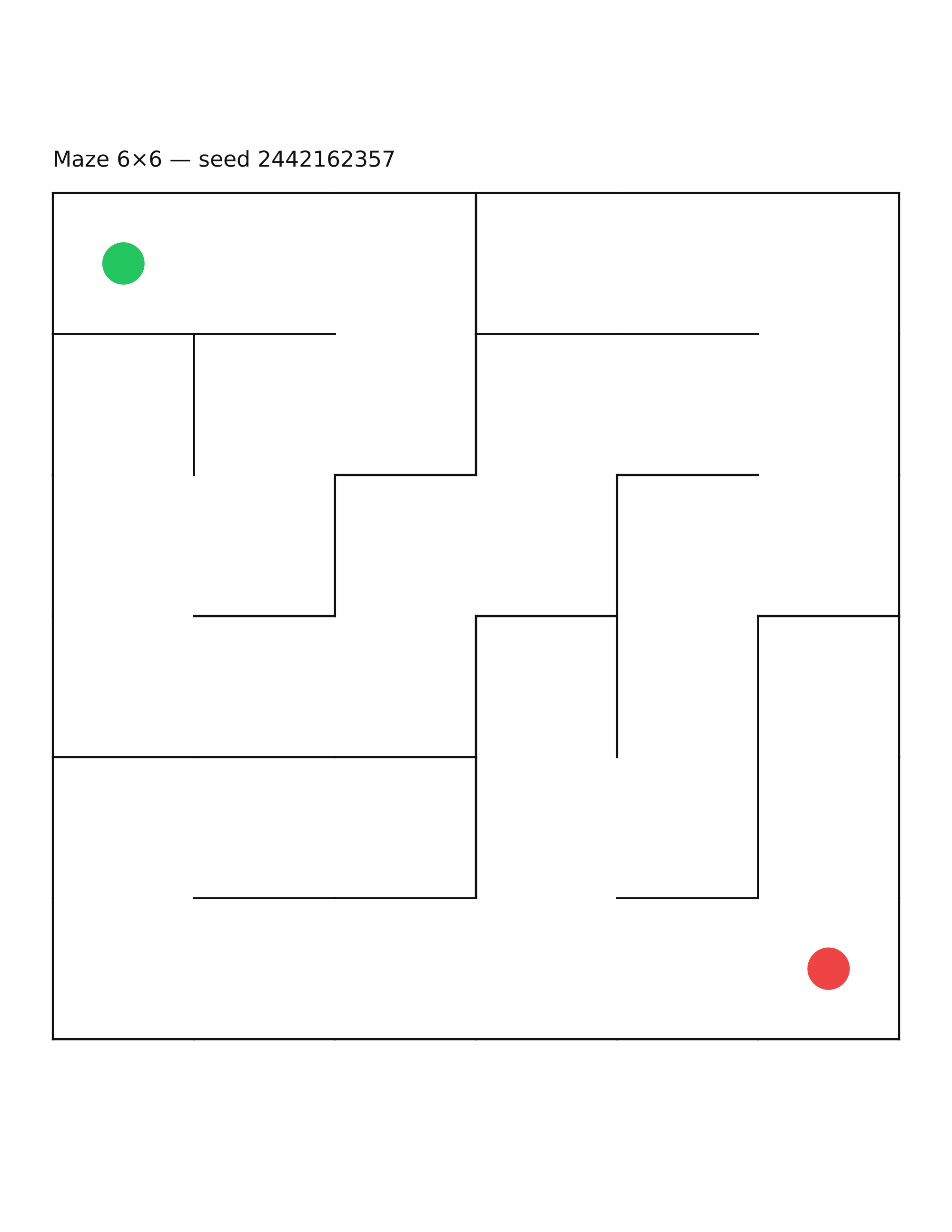 Maze 6×6 #18