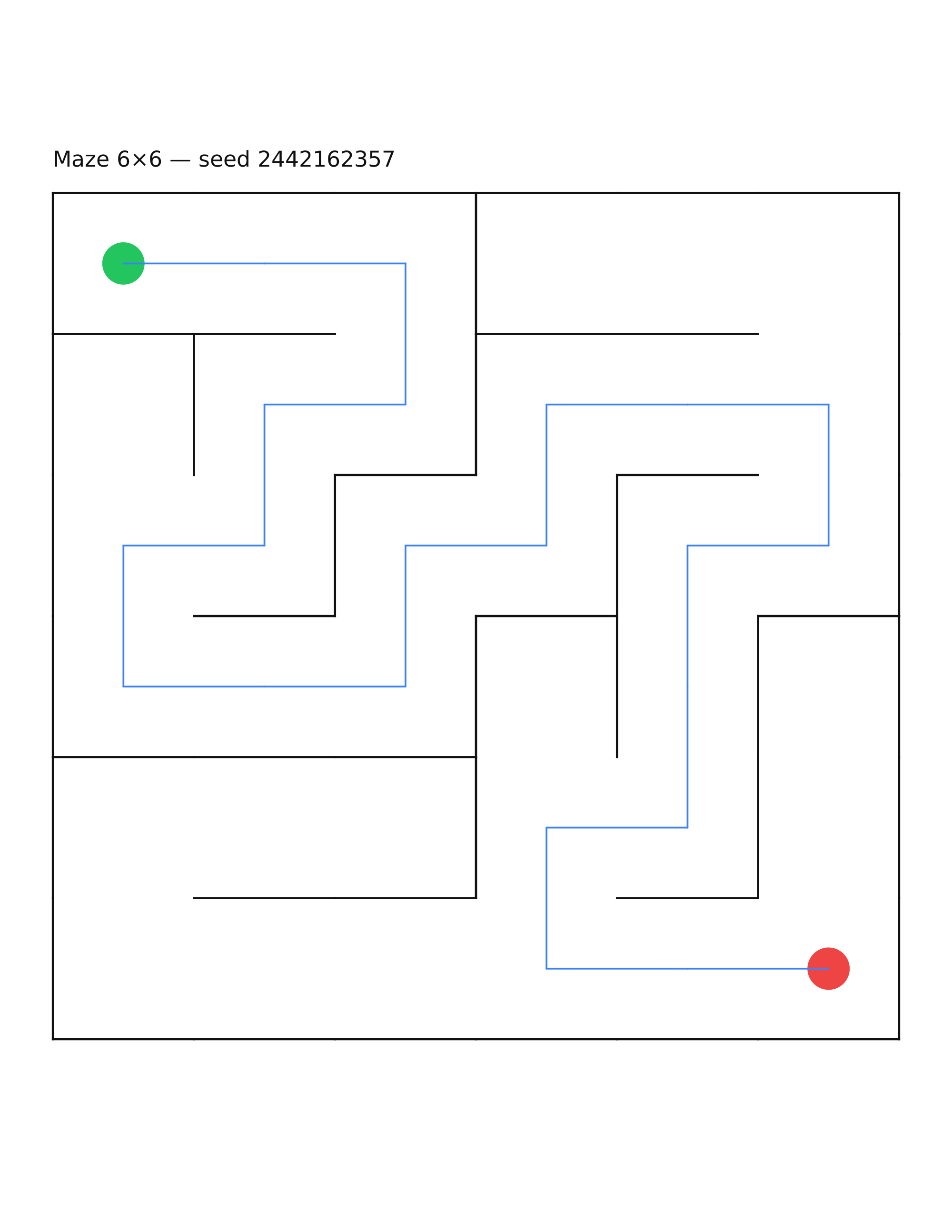 Maze 6×6 #18 — solution