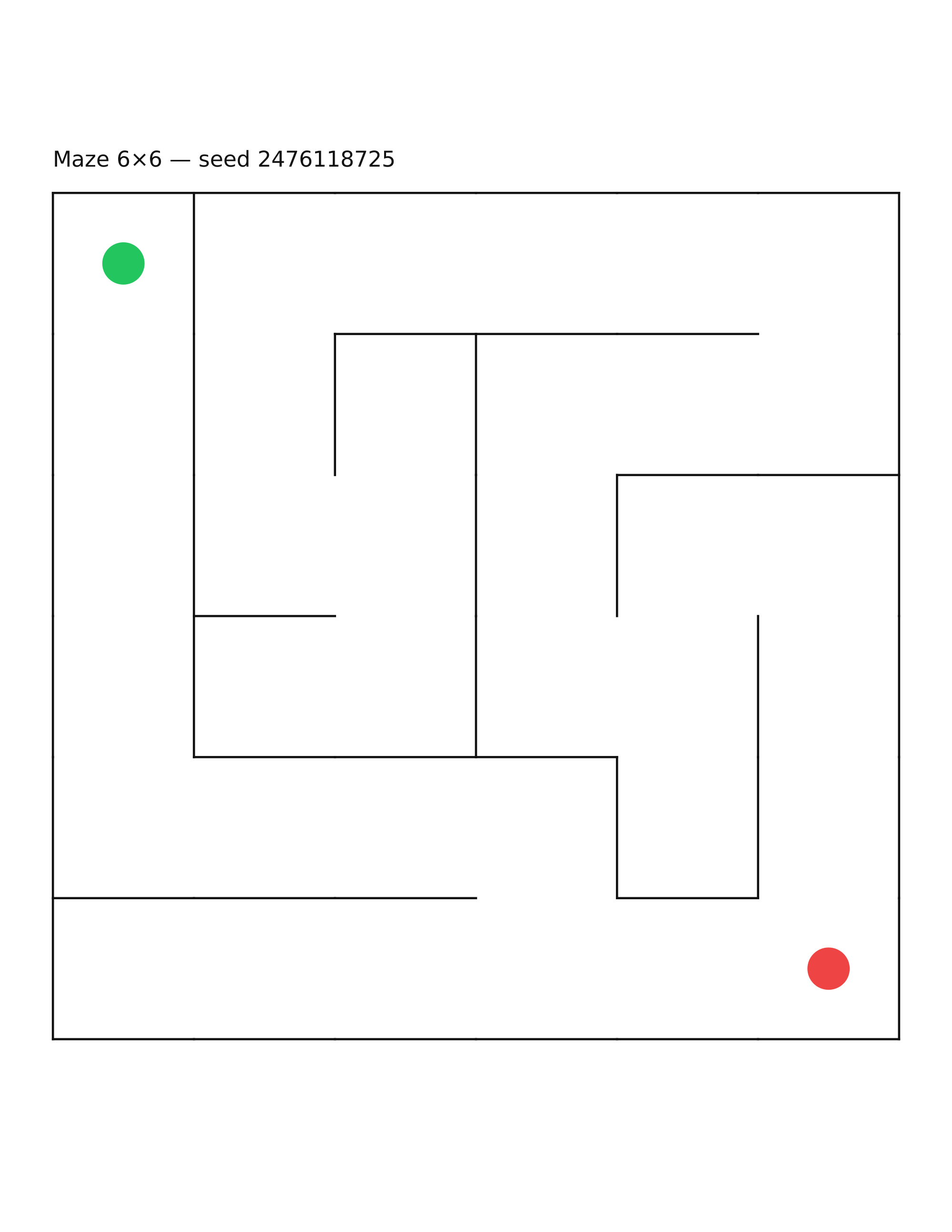Maze 6×6 #19