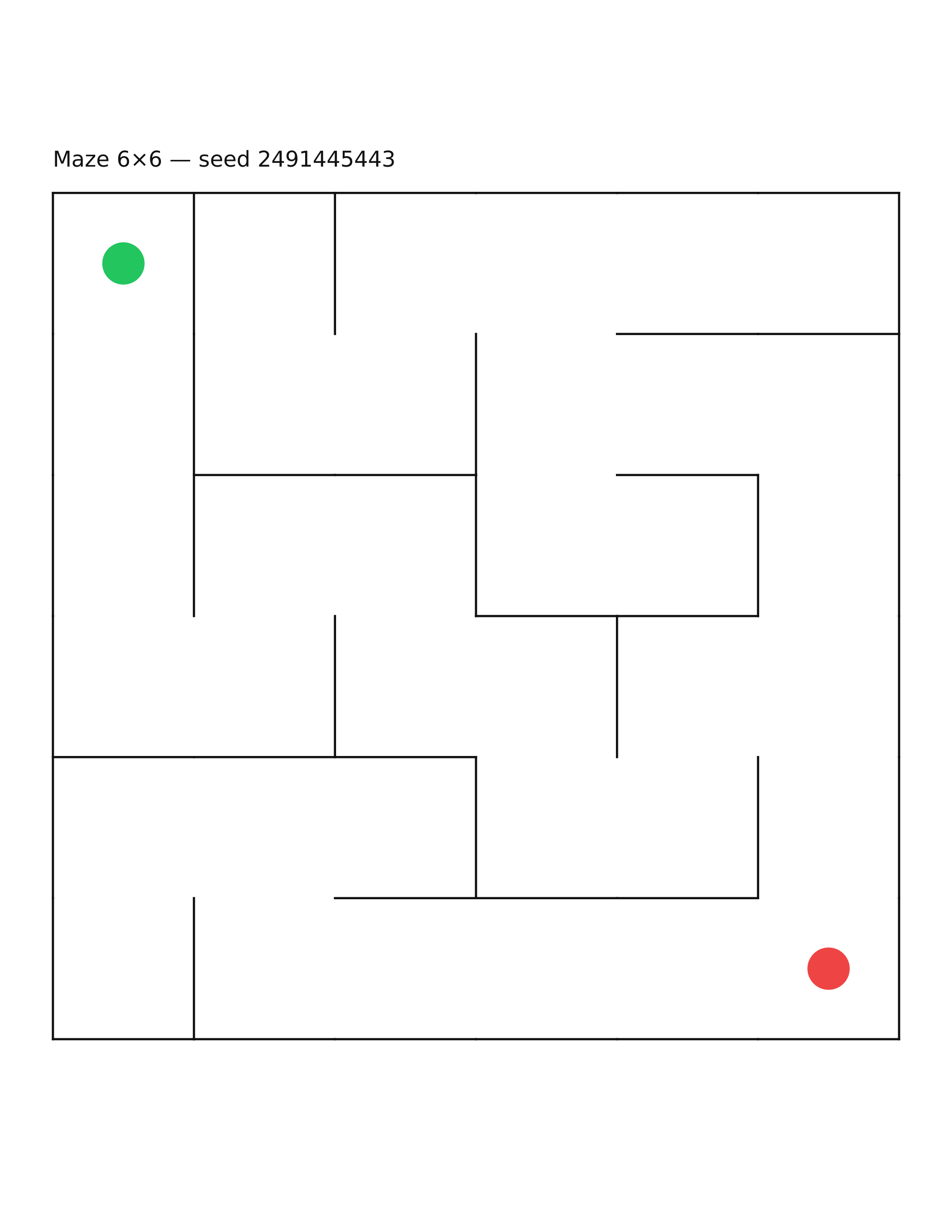 Maze 6×6 #4