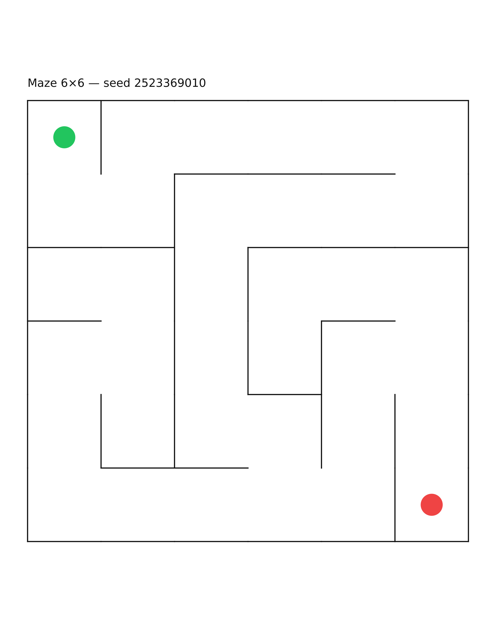 Maze 6×6 #19