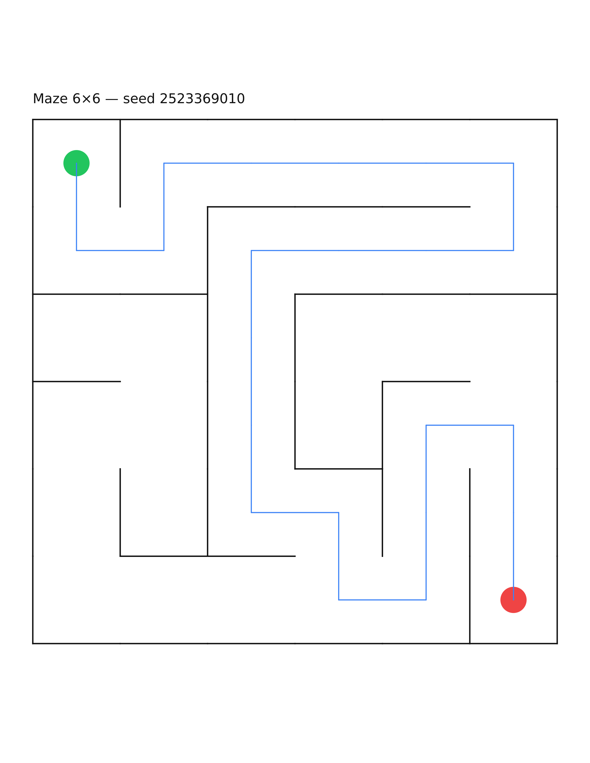 Maze 6×6 #19 — solution