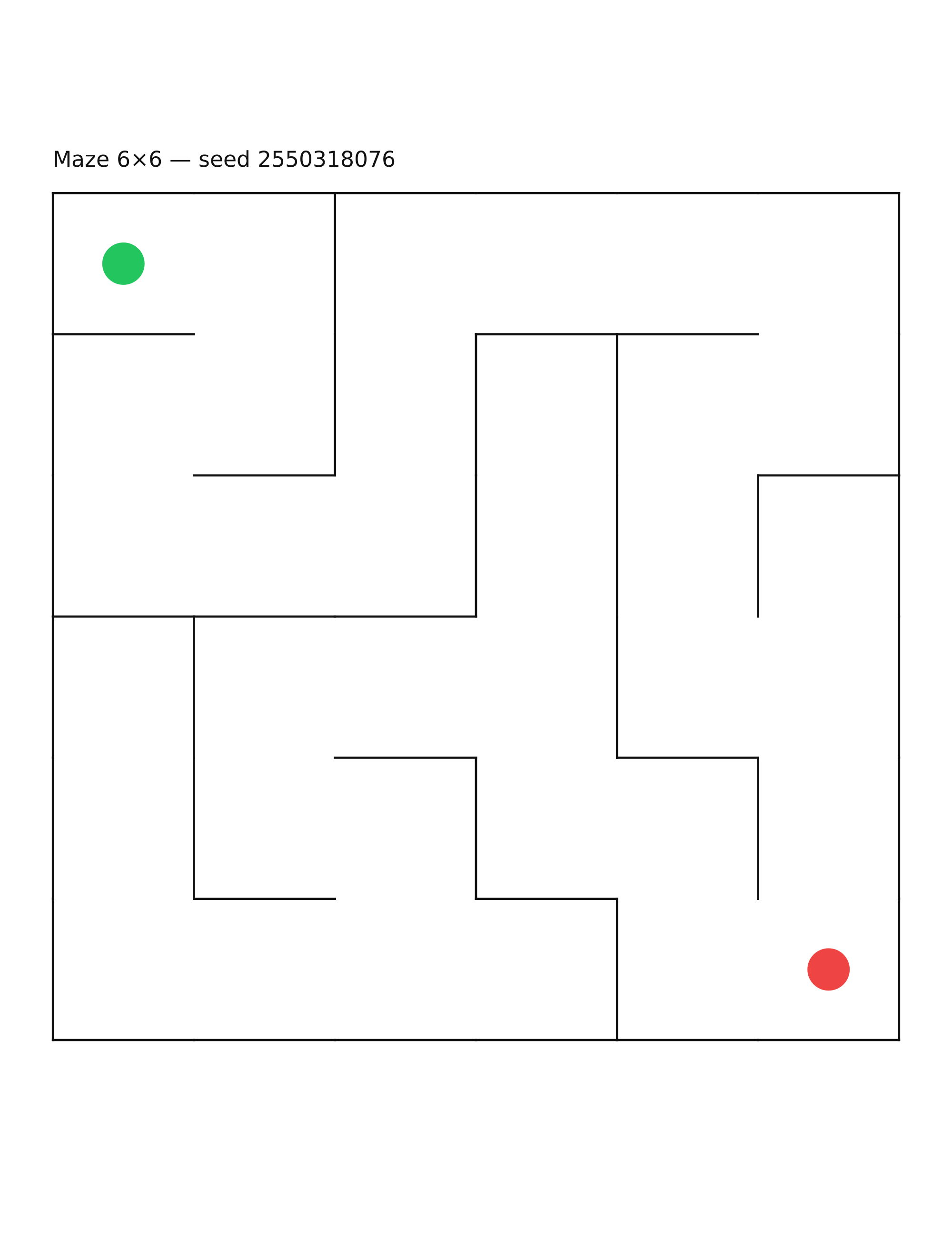 Maze 6×6 #21