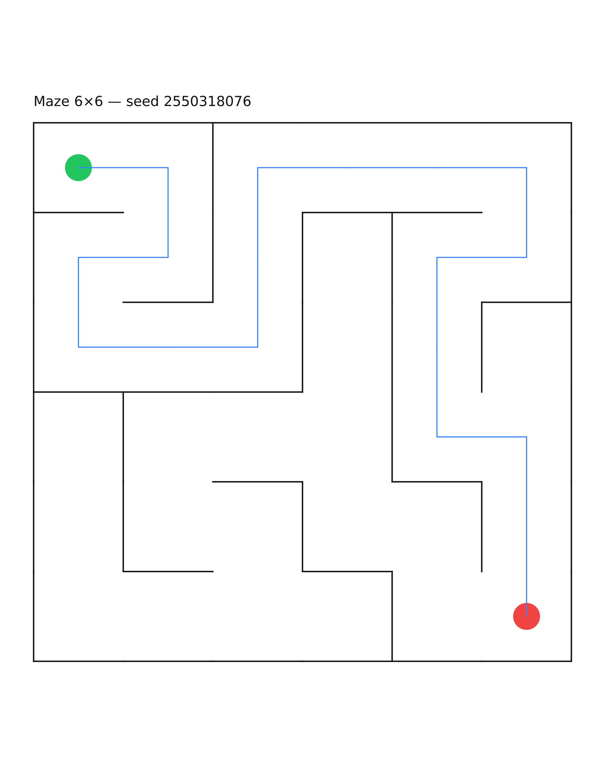 Maze 6×6 #21 — solution