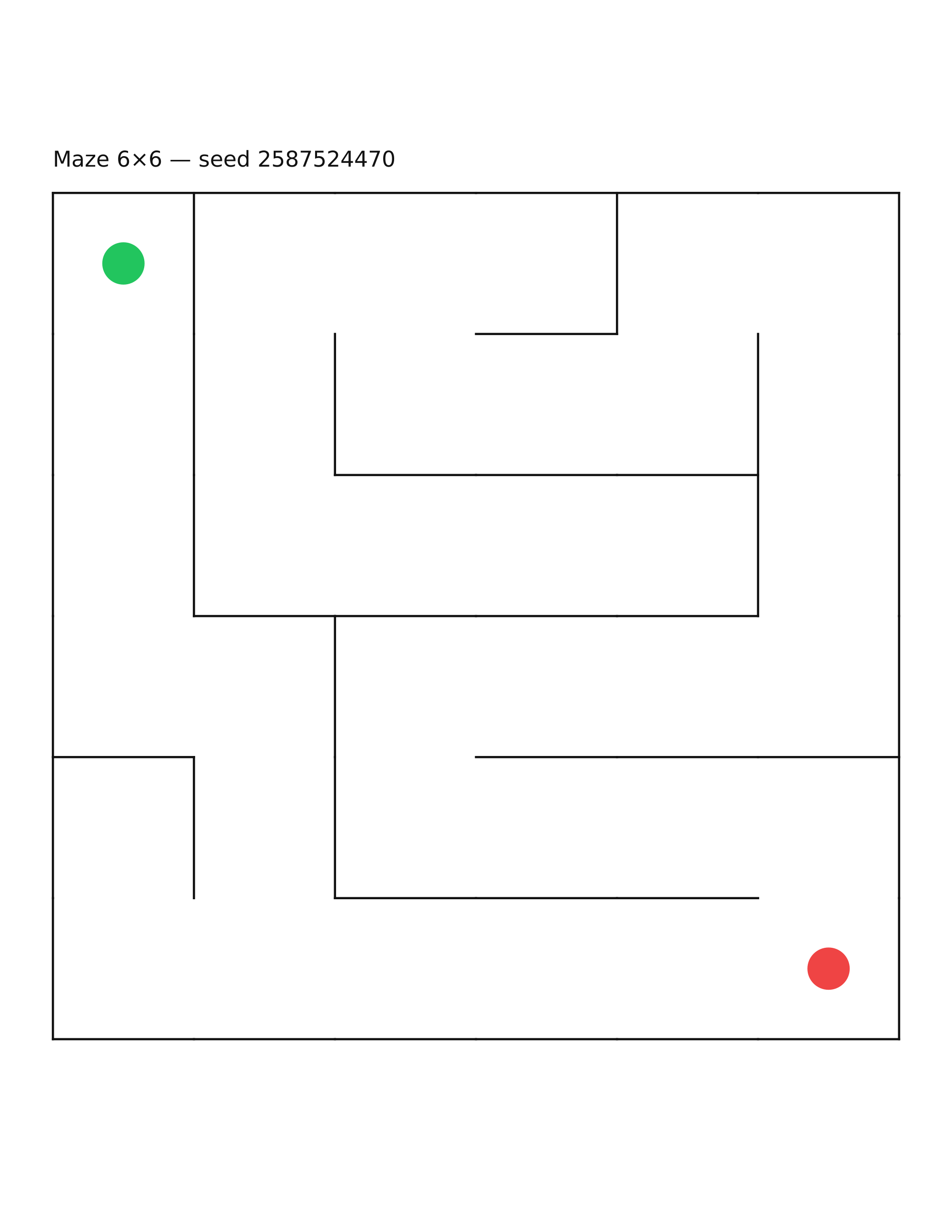 Maze 6×6 #23