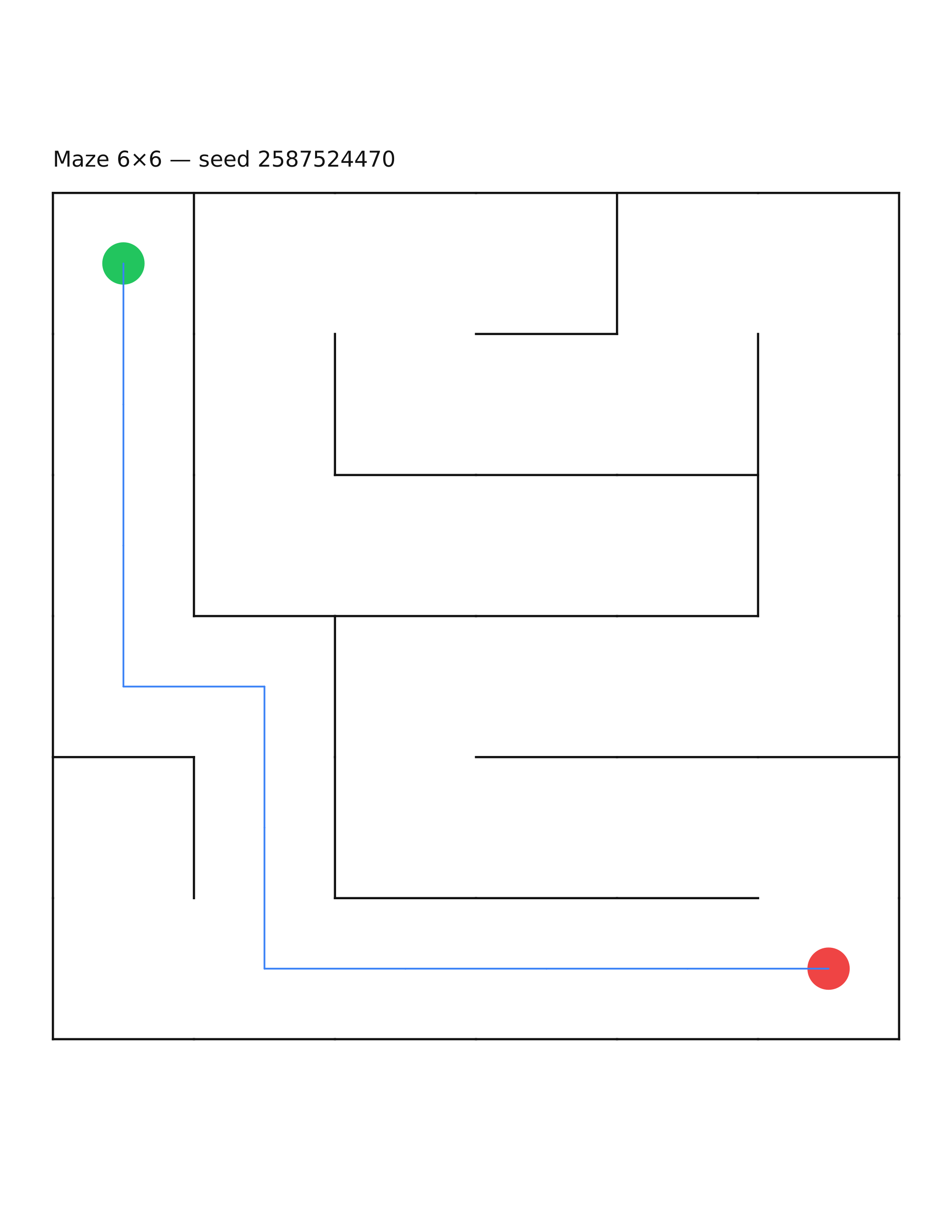Maze 6×6 #23 — solution