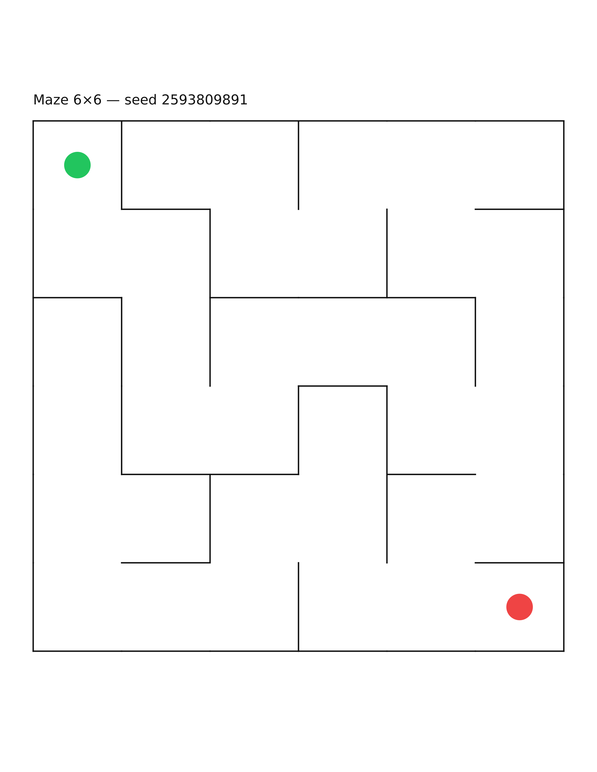 Maze 6×6 #20