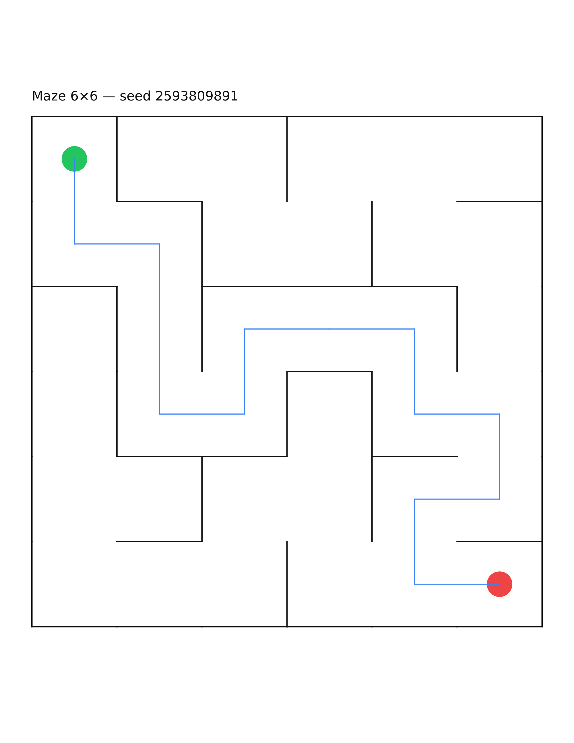 Maze 6×6 #20 — solution