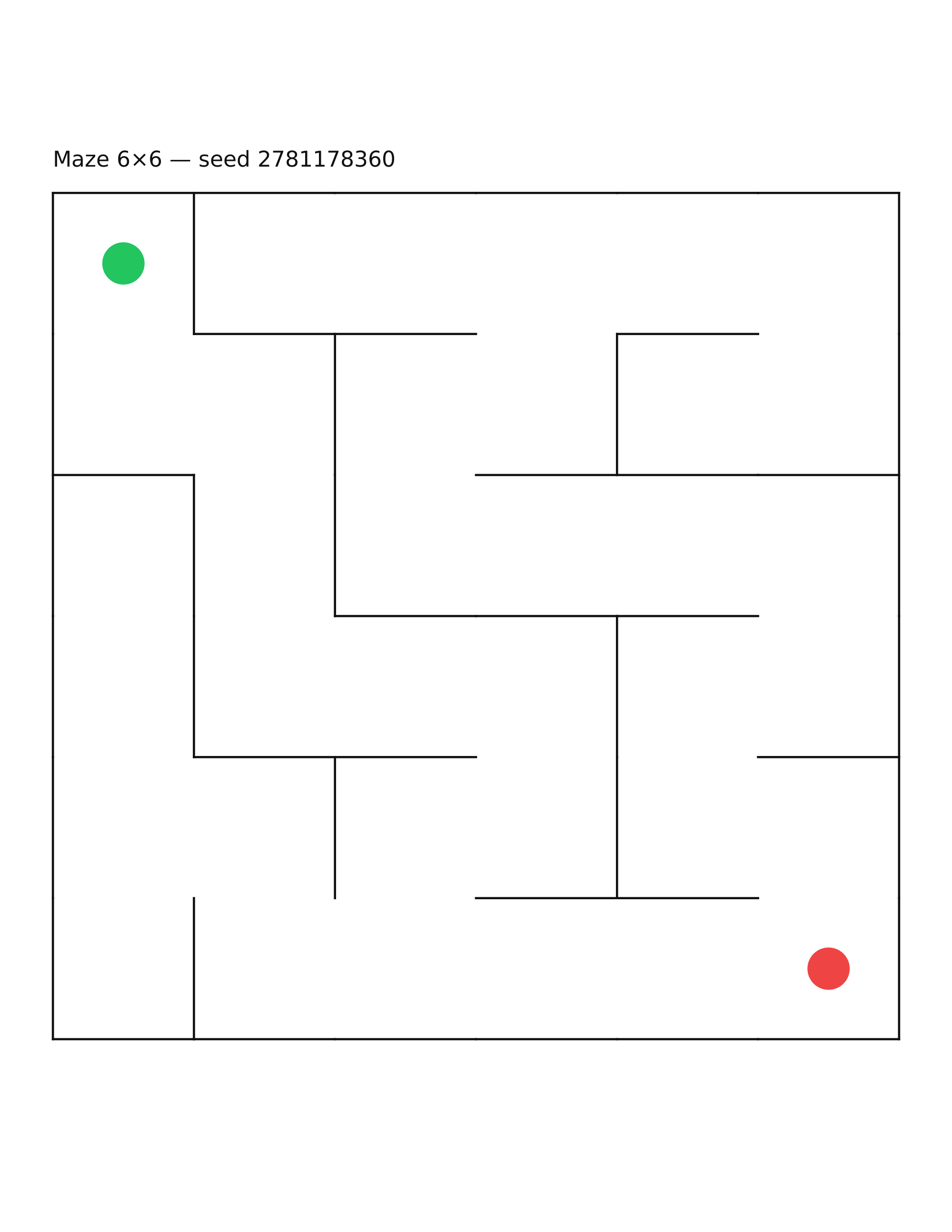 Maze 6×6 #5