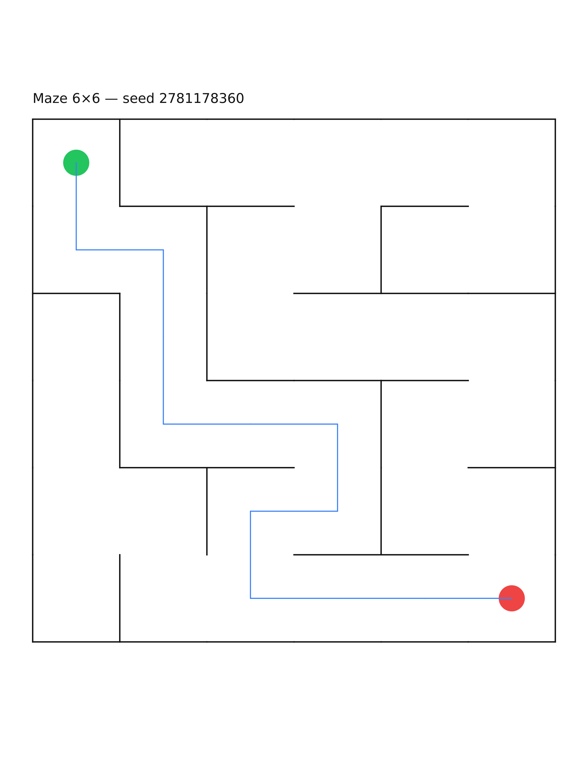 Maze 6×6 #5 — solution
