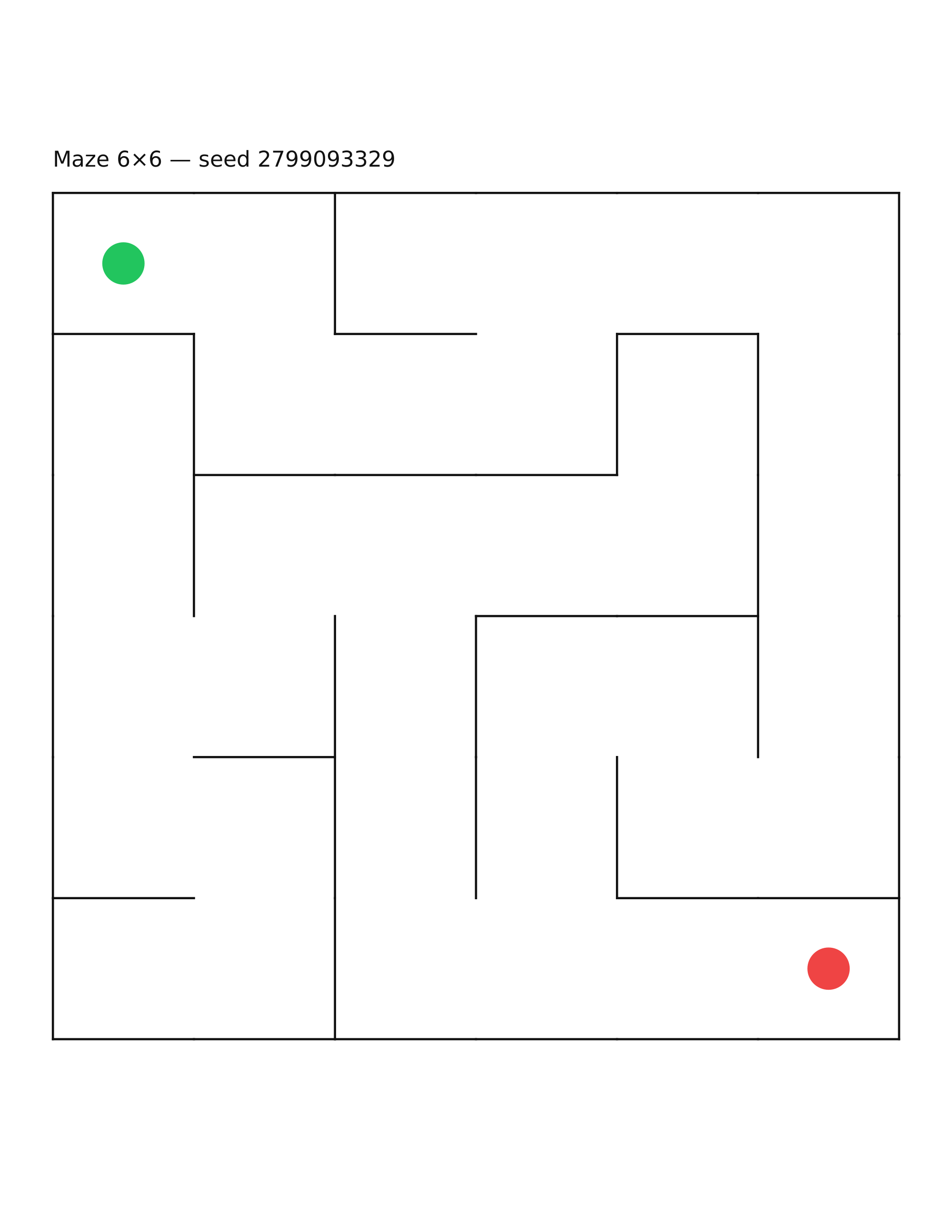 Maze 6×6 #21