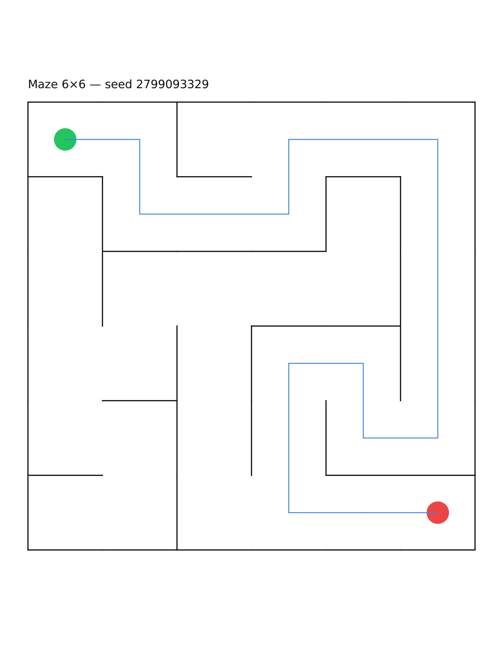 Maze 6×6 #21 — solution