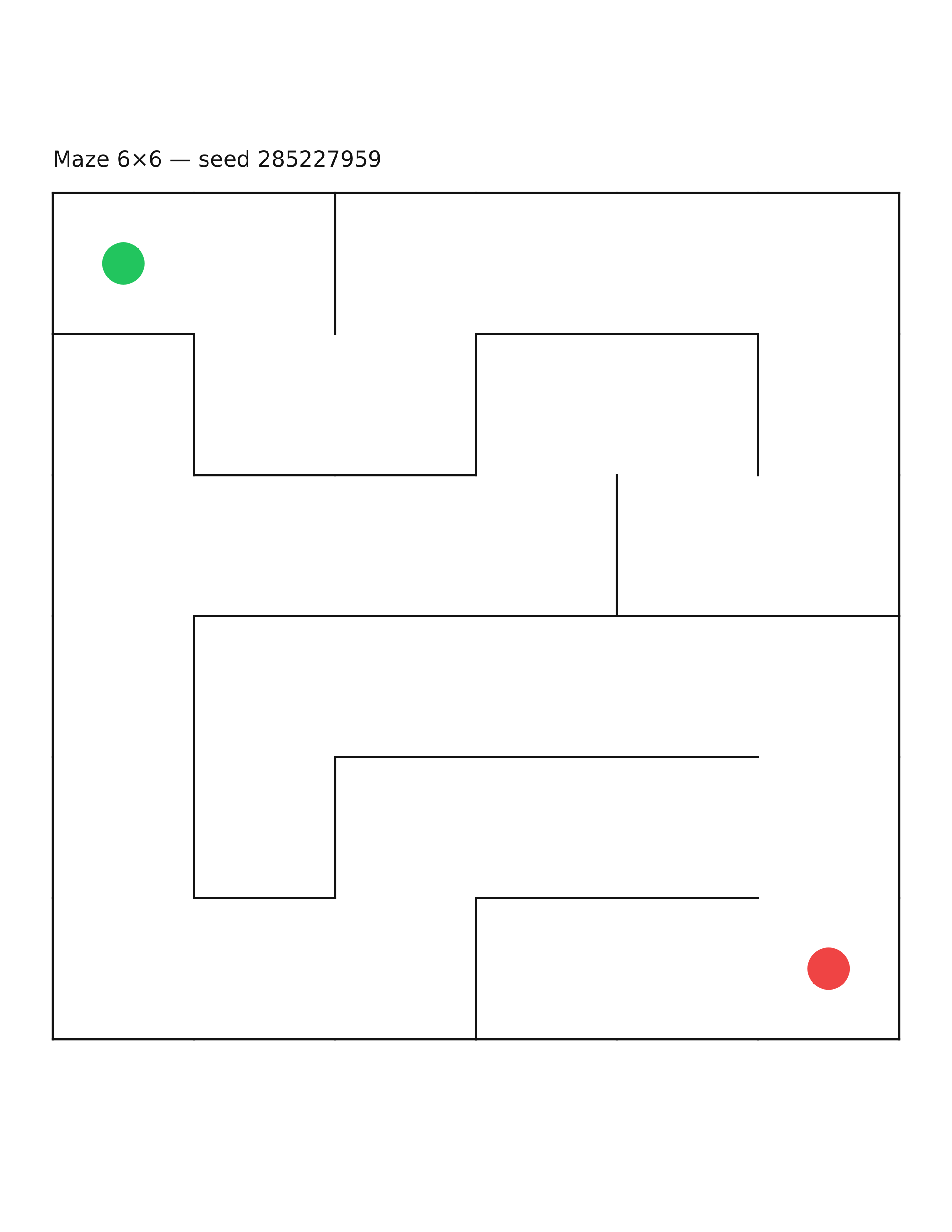 Maze 6×6 #15
