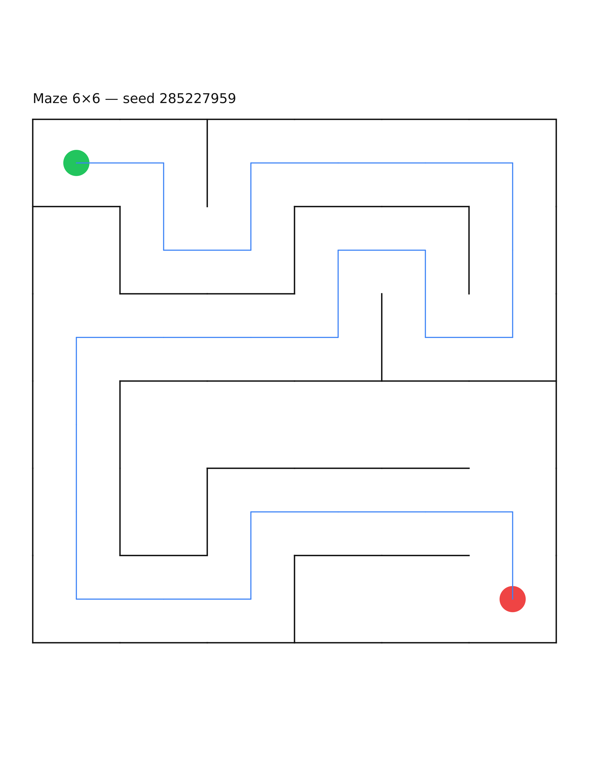 Maze 6×6 #15 — solution