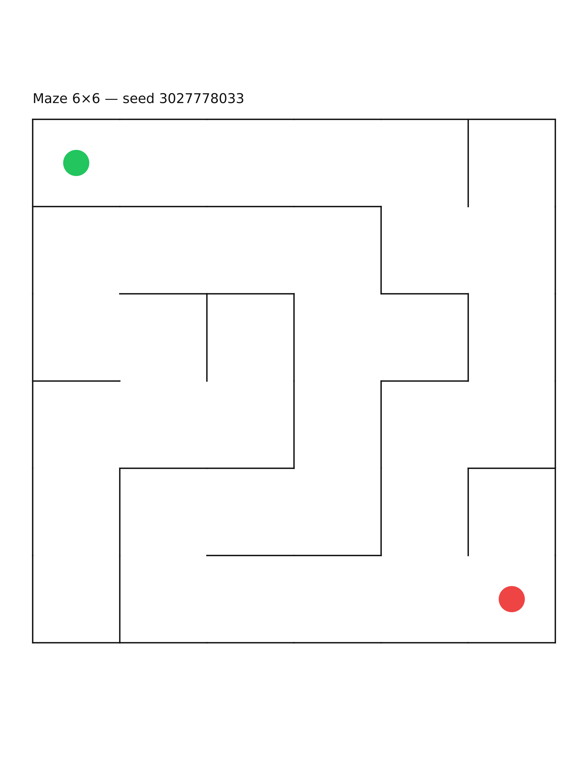 Maze 6×6 #20