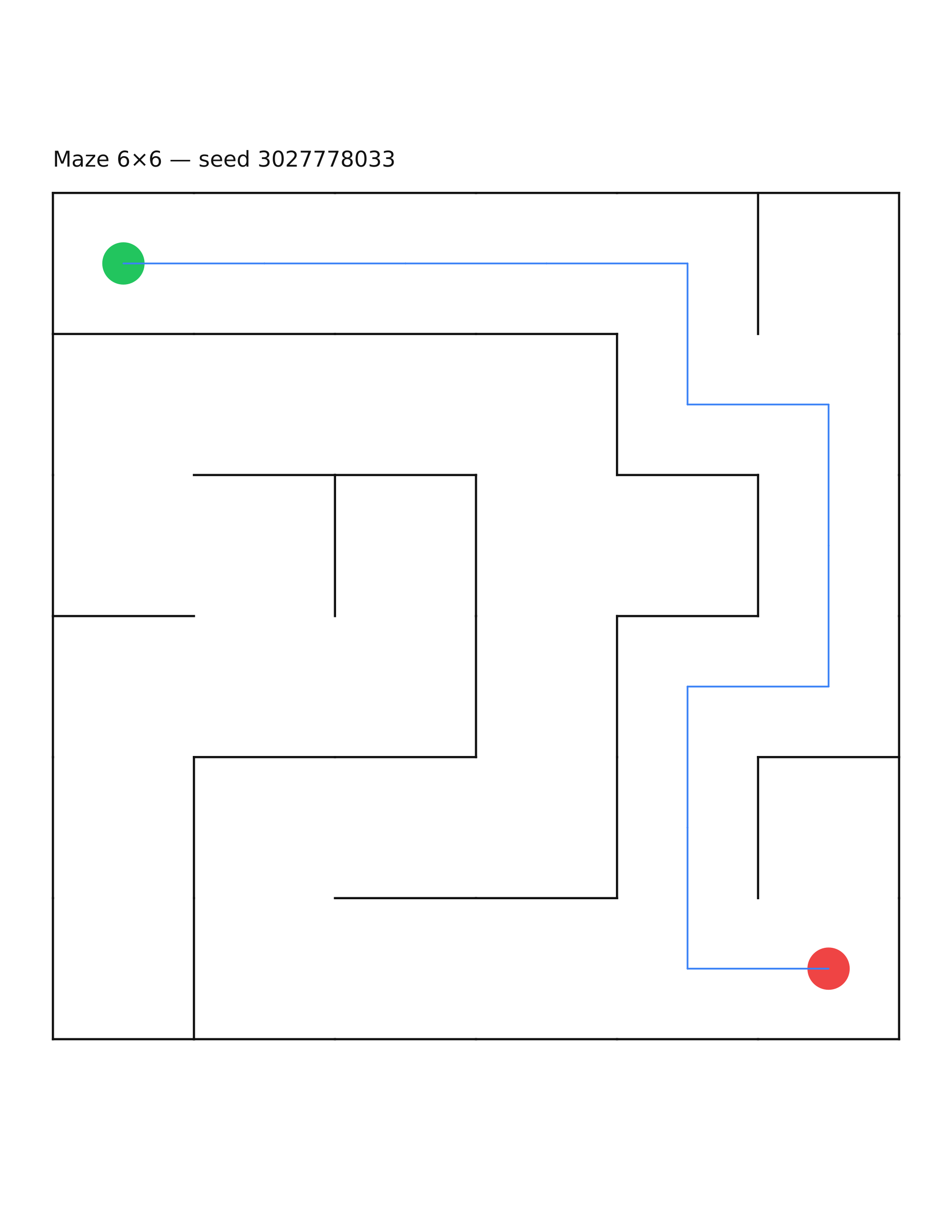 Maze 6×6 #20 — solution