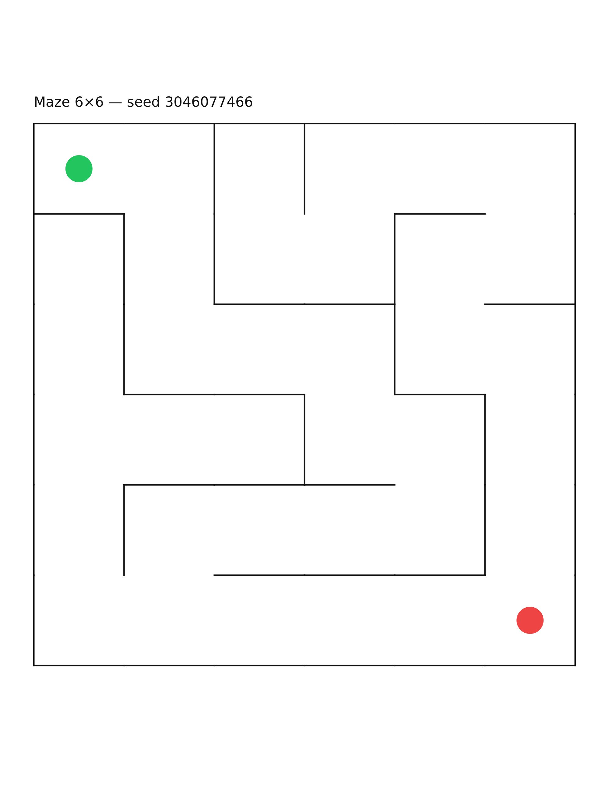 Maze 6×6 #9