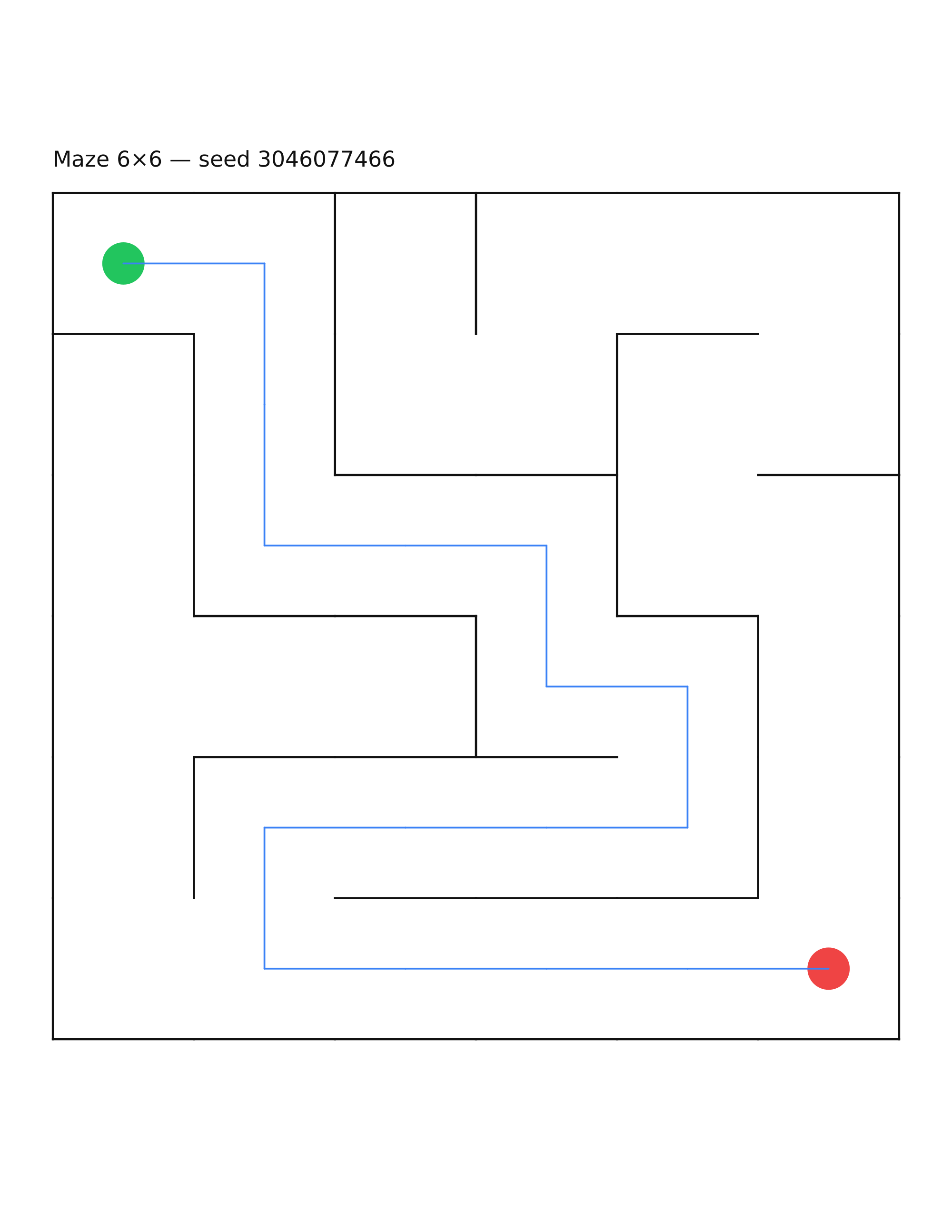 Maze 6×6 #9 — solution