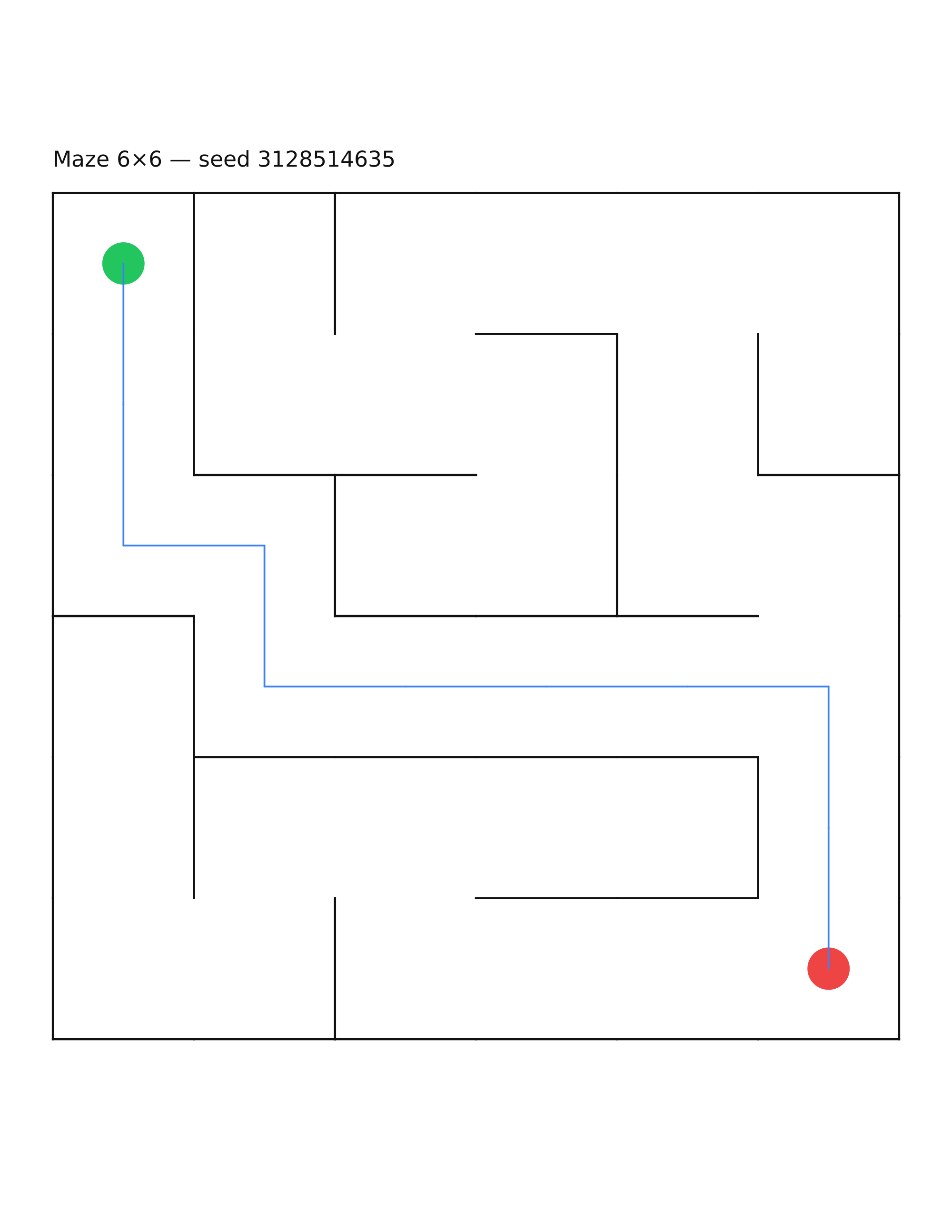 Maze 6×6 #7 — solution