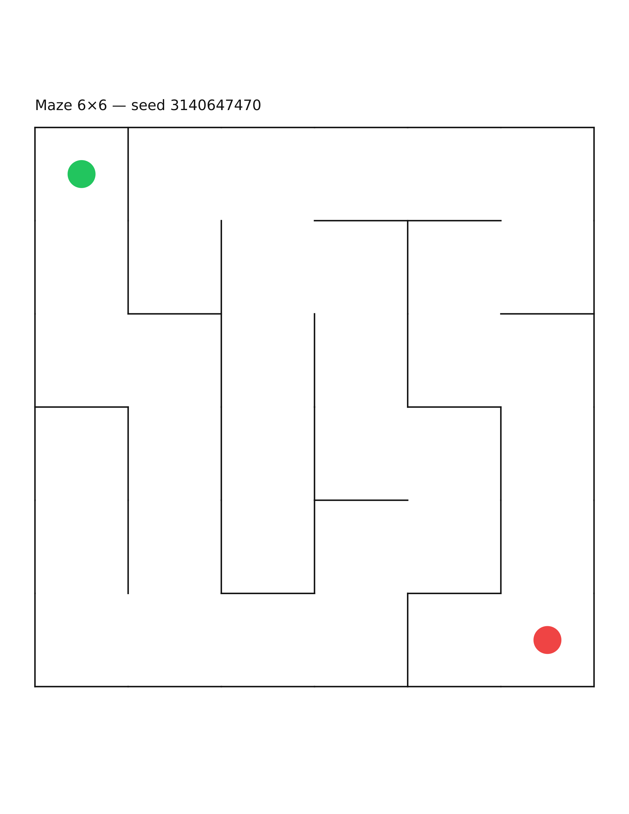 Maze 6×6 #33