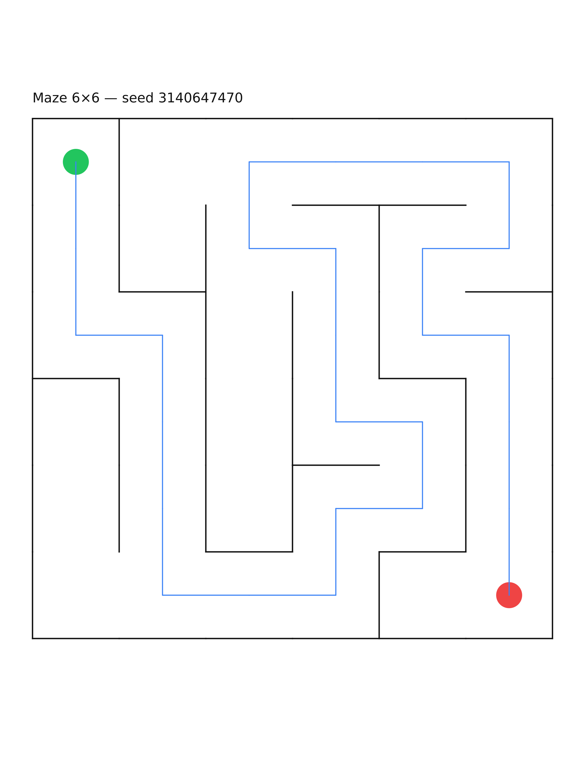 Maze 6×6 #33 — solution