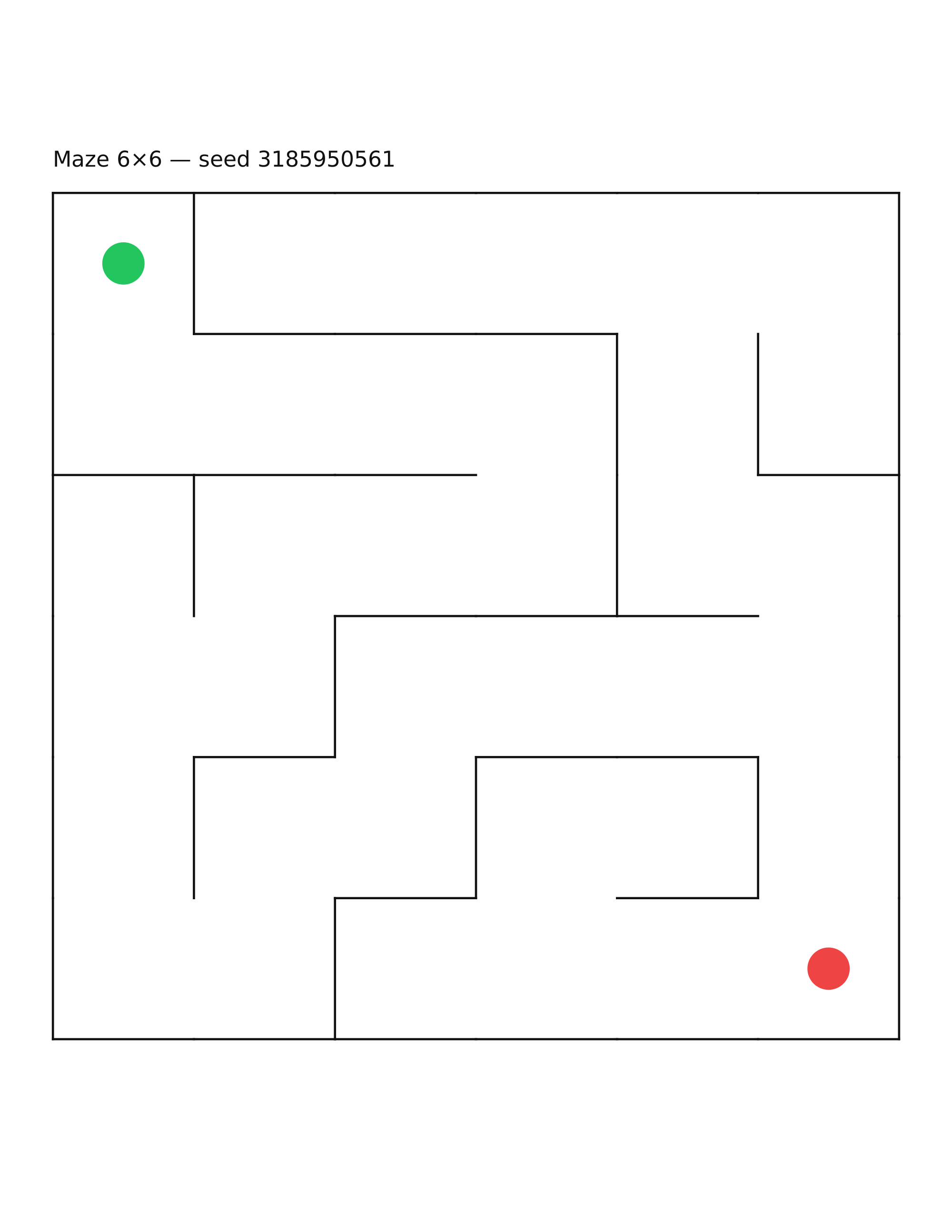 Maze 6×6 #21