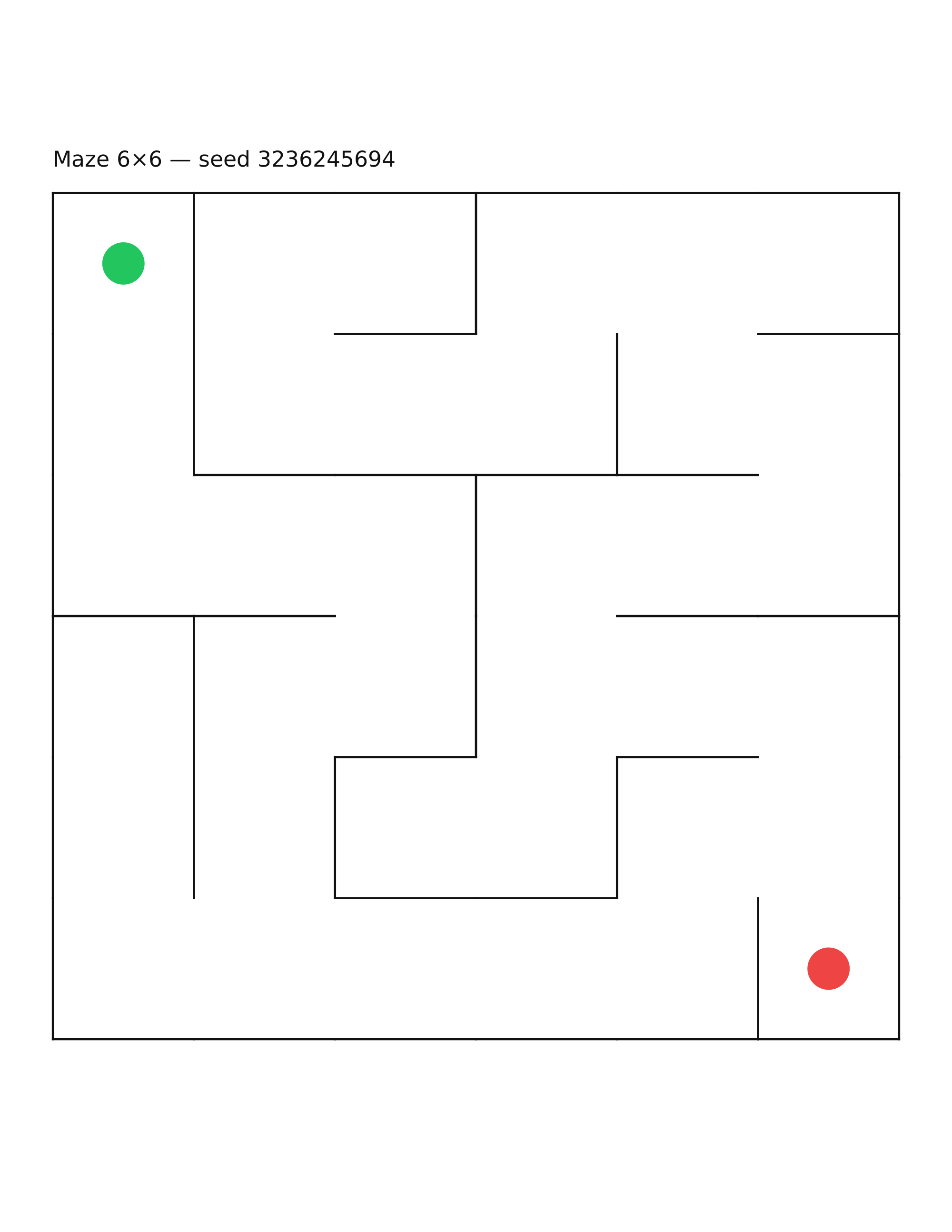 Maze 6×6 #5