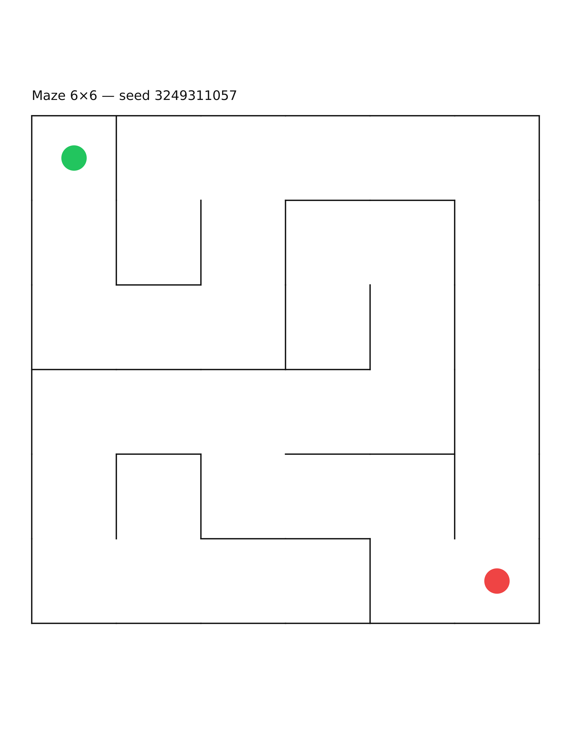 Maze 6×6 #22