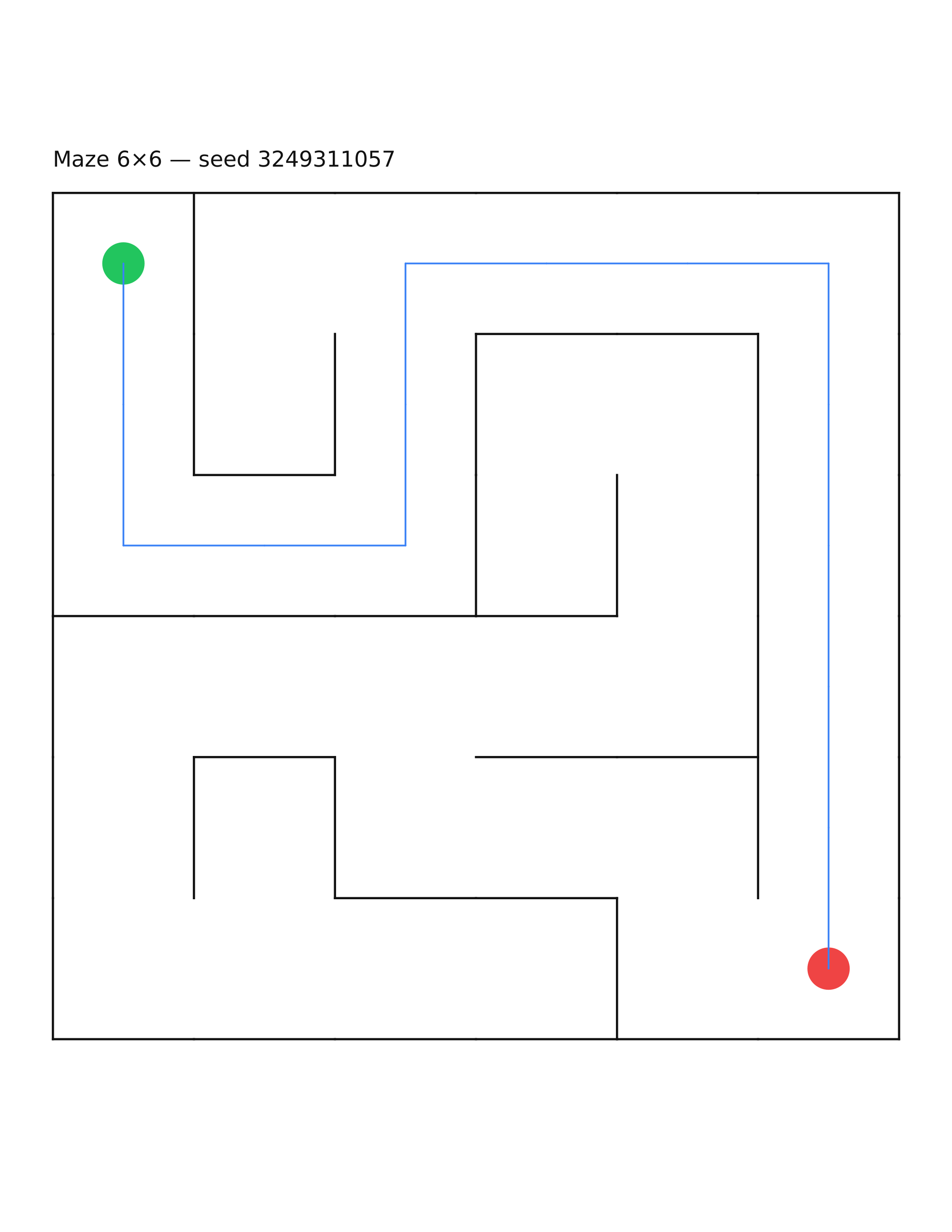 Maze 6×6 #22 — solution