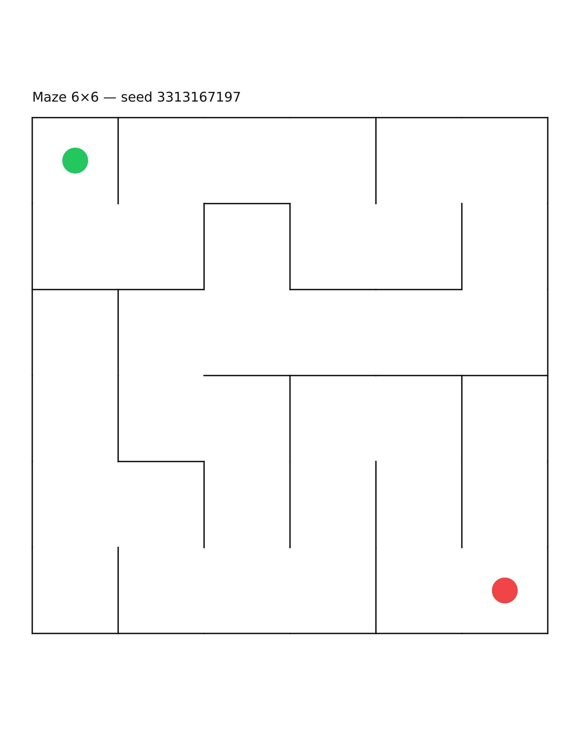 Maze 6×6 #22