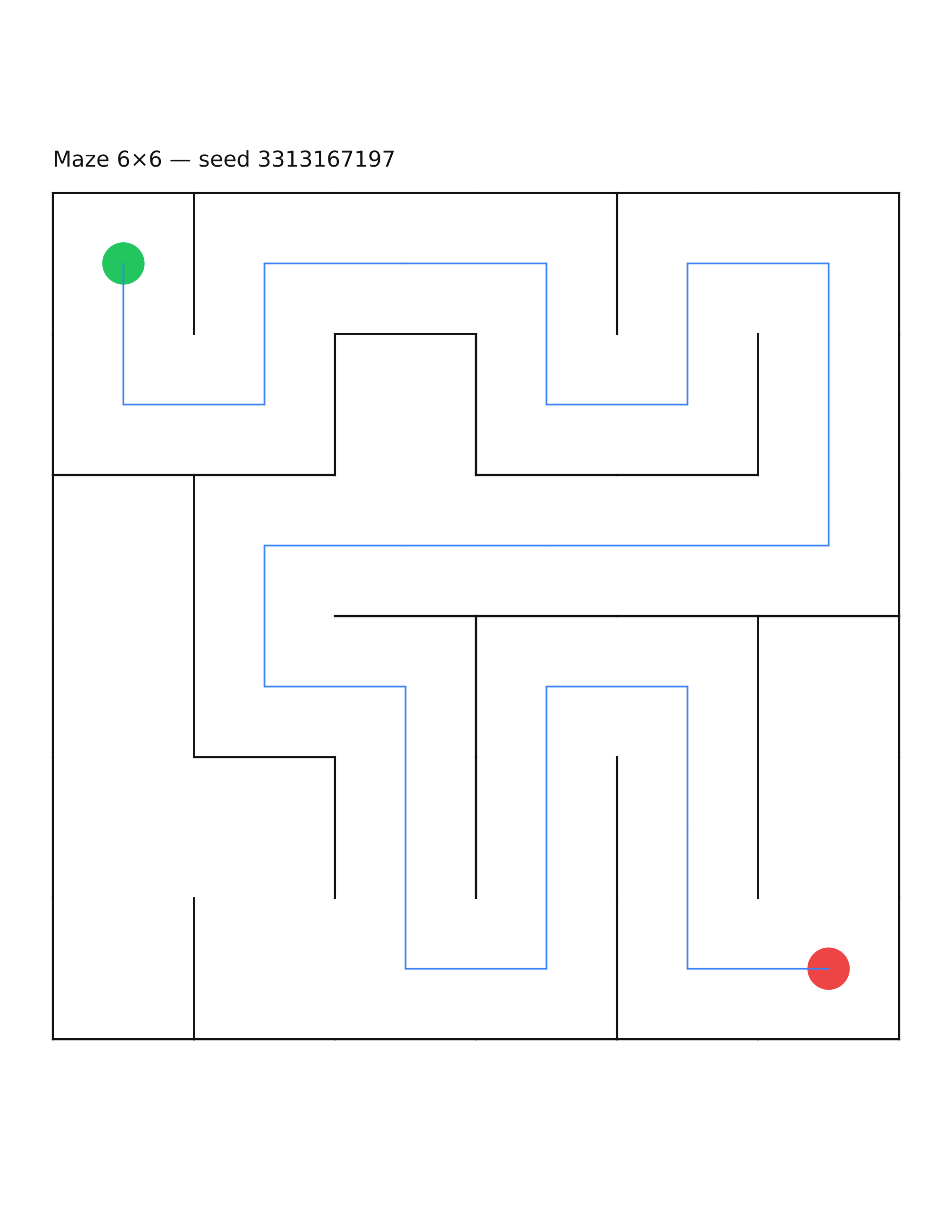 Maze 6×6 #22 — solution