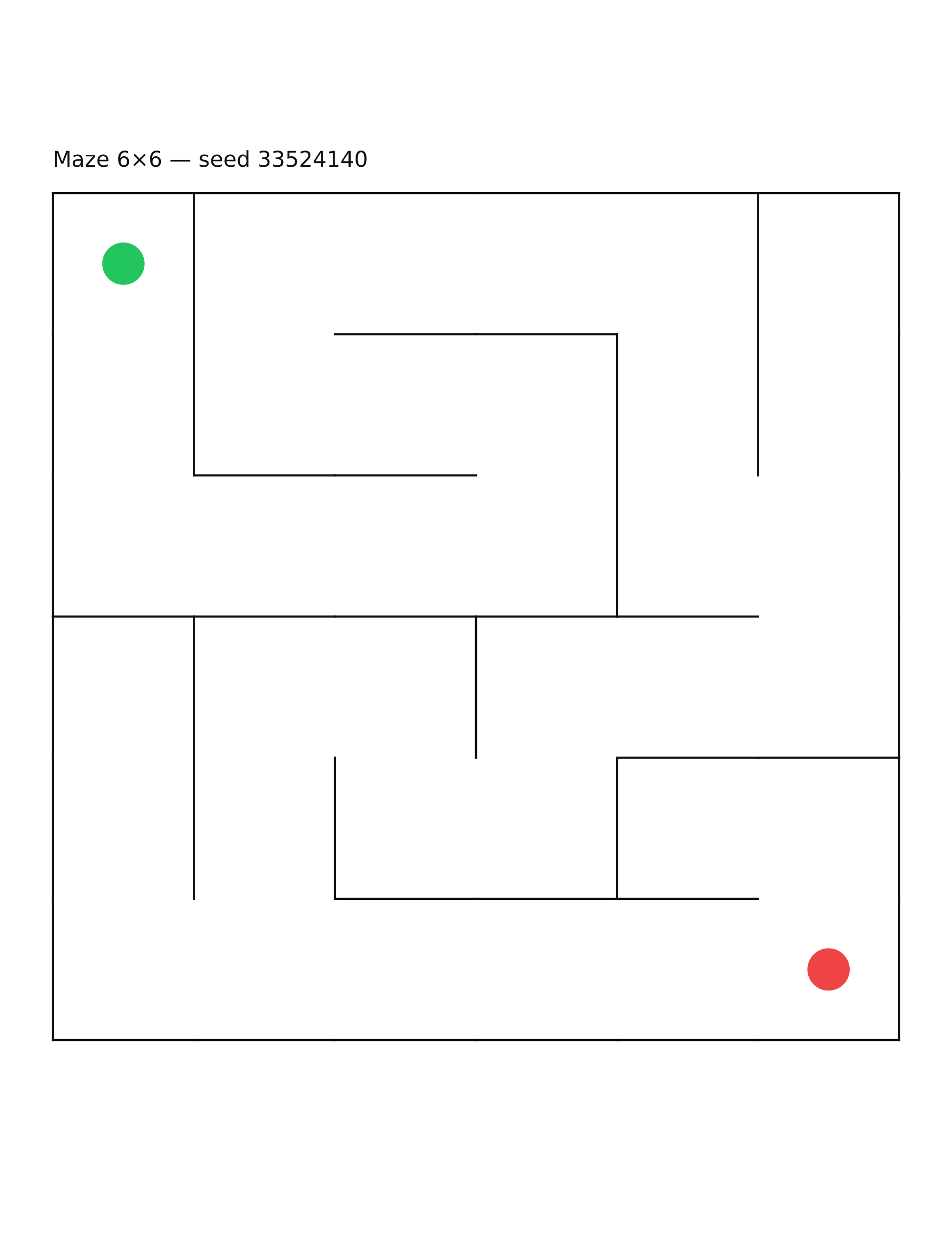 Maze 6×6 #24