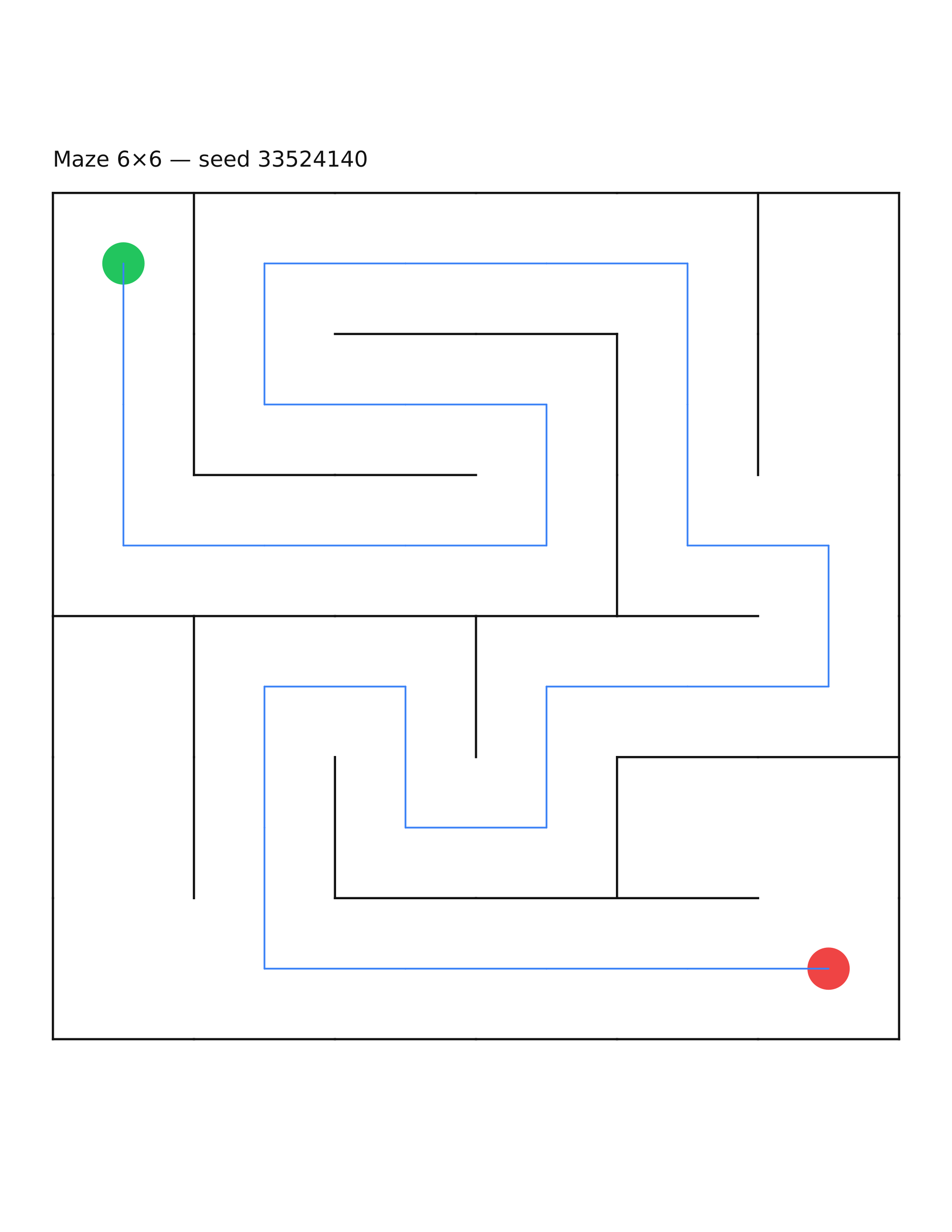 Maze 6×6 #24 — solution