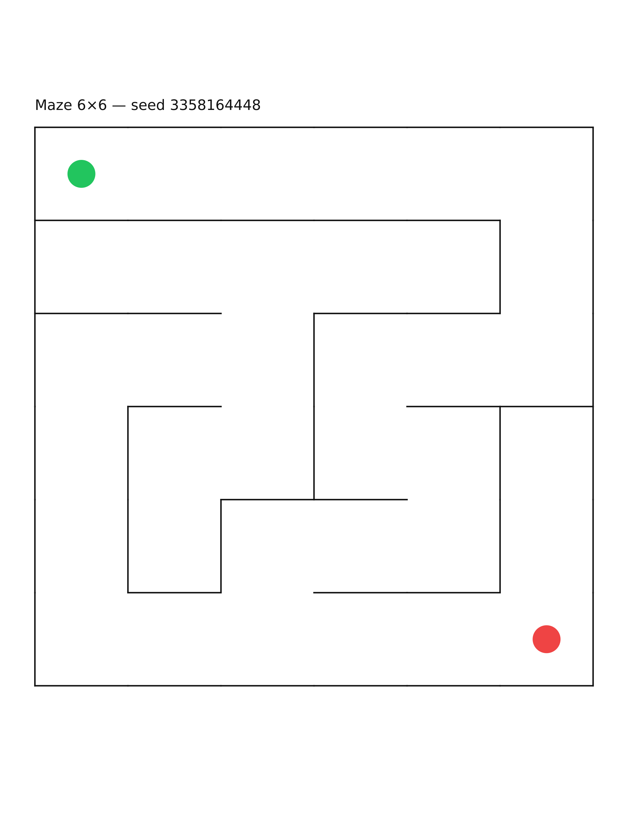 Maze 6×6 #4
