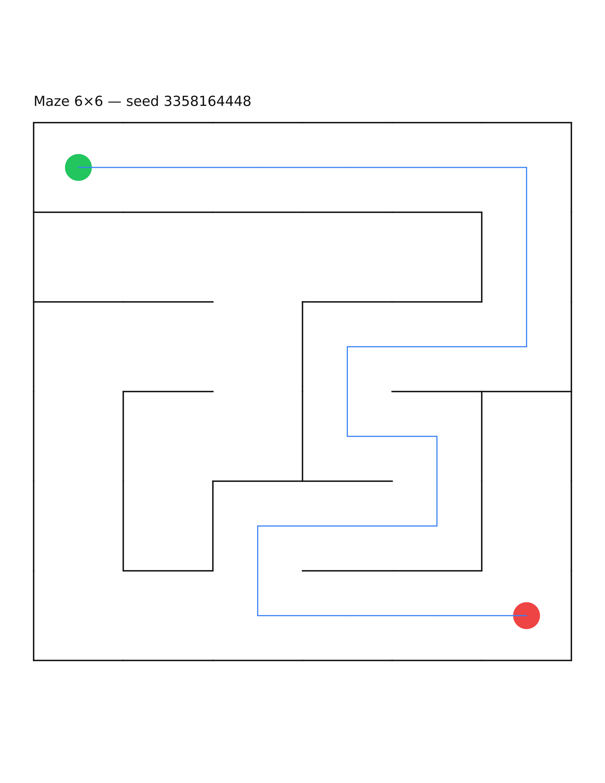 Maze 6×6 #4 — solution