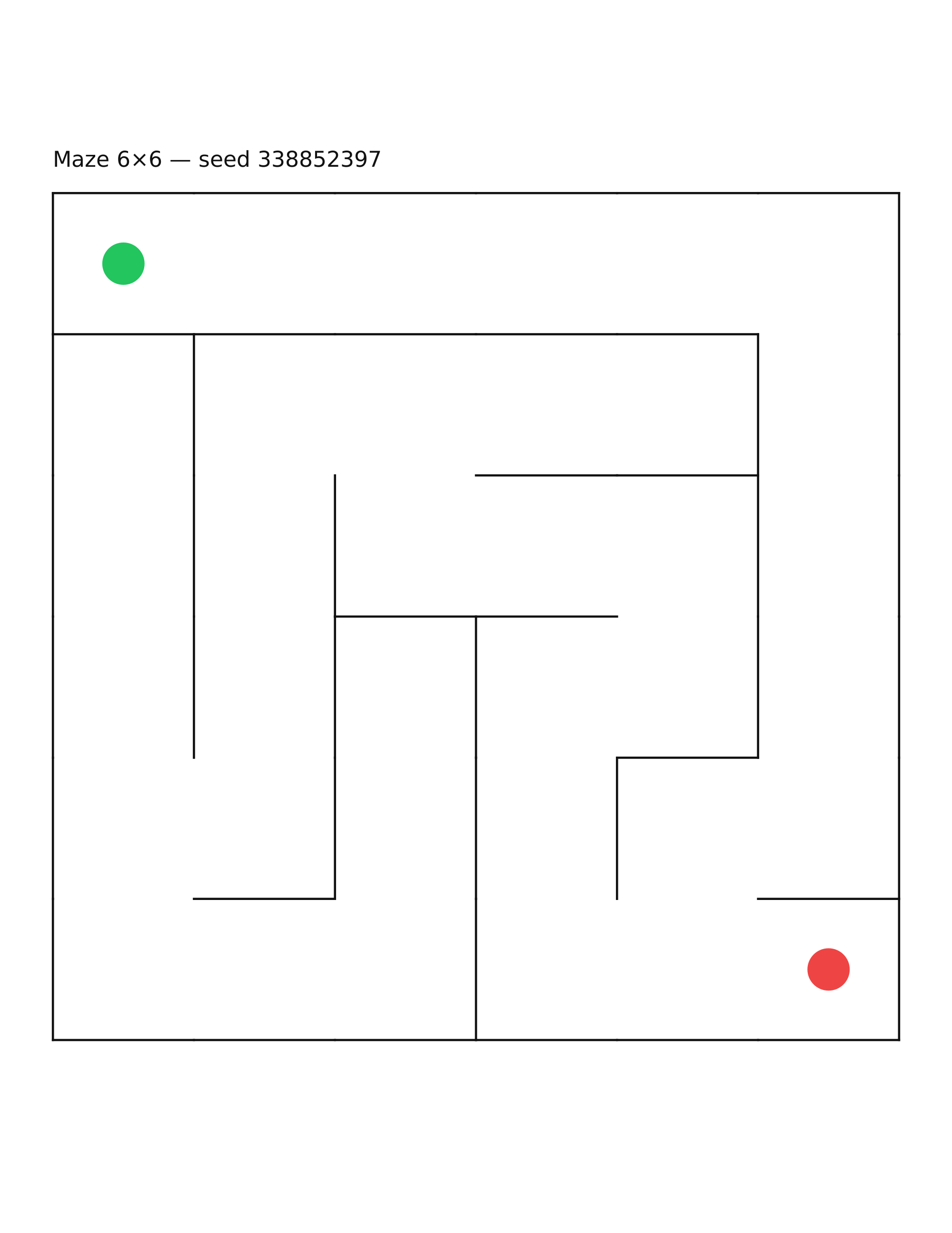 Maze 6×6 #33