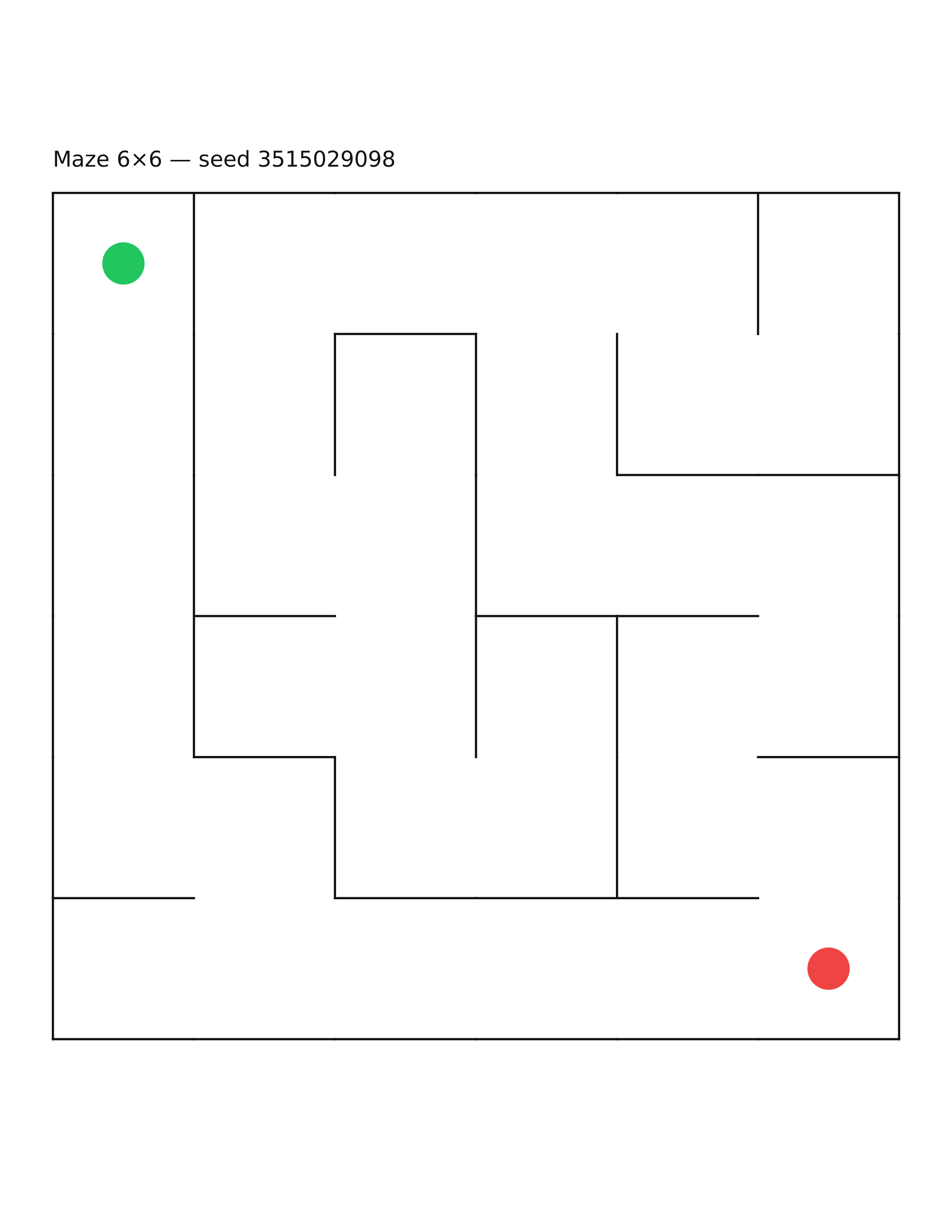 Maze 6×6 #22