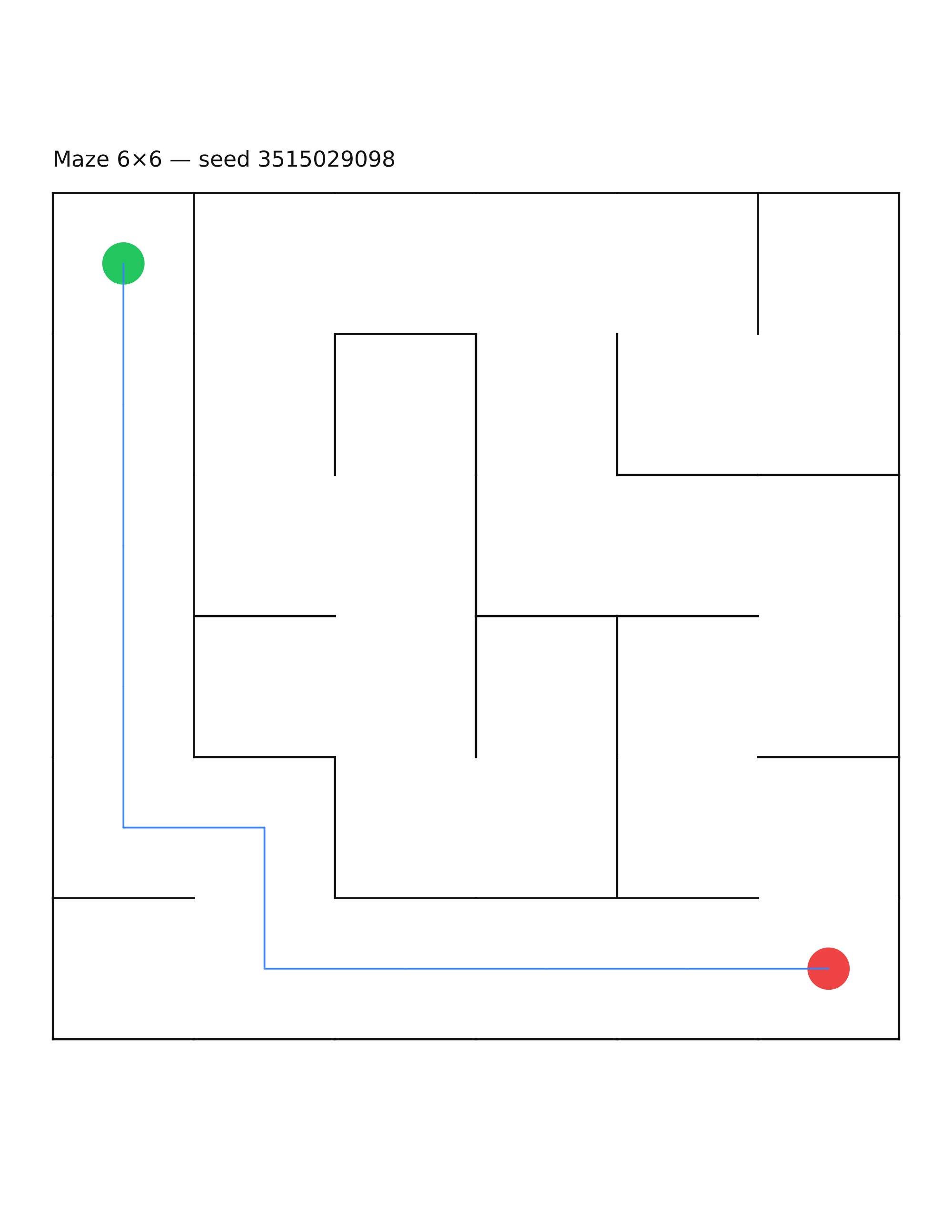 Maze 6×6 #22 — solution
