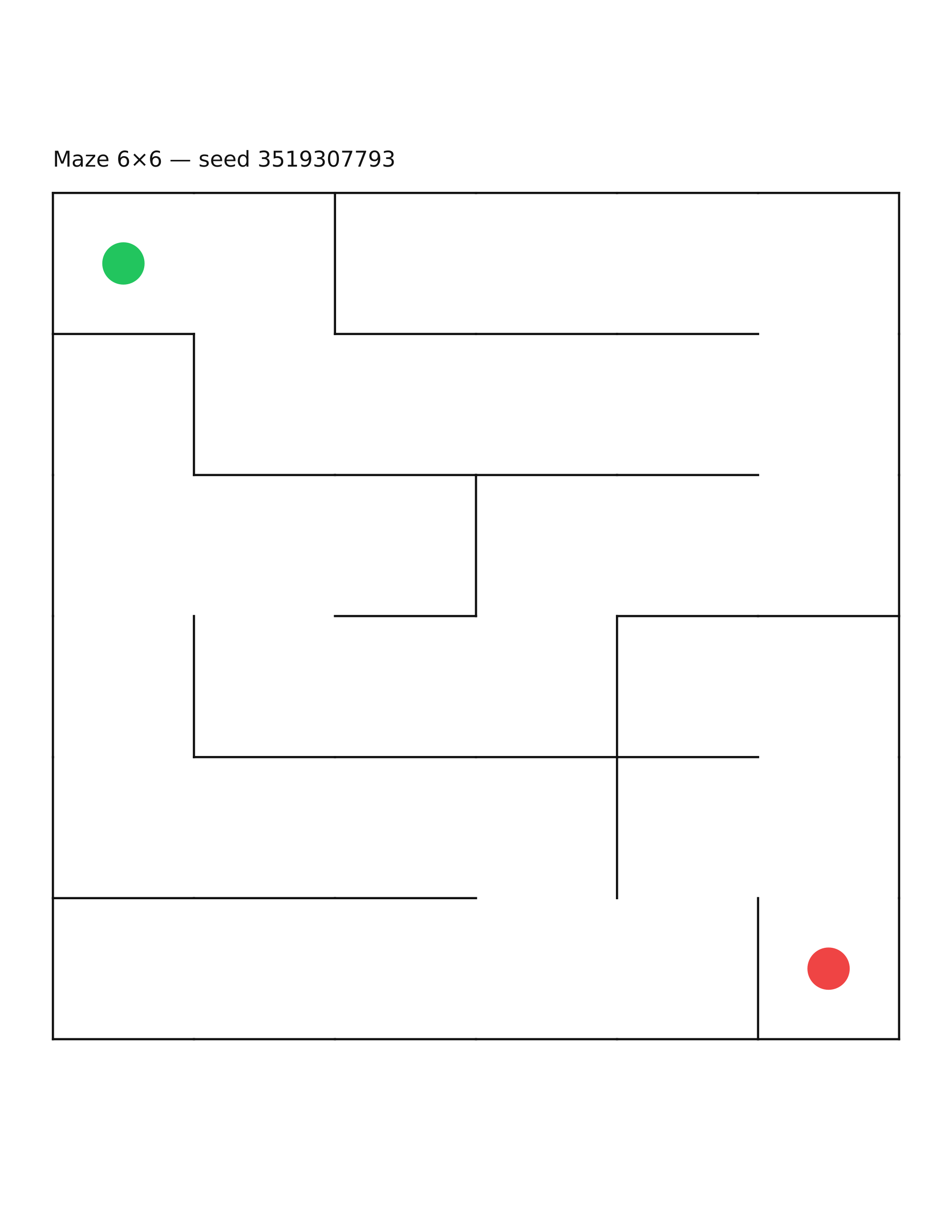 Maze 6×6 #23