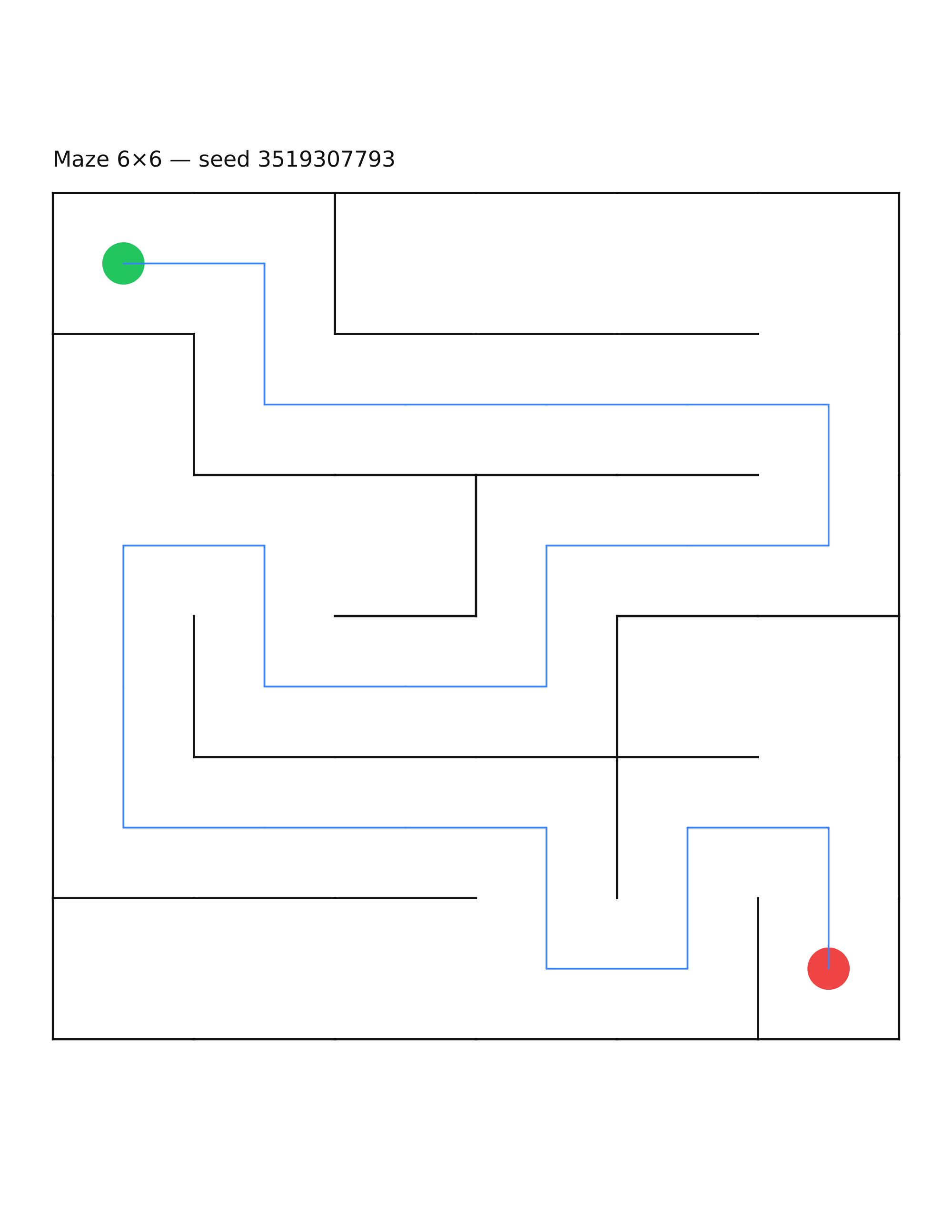 Maze 6×6 #23 — solution