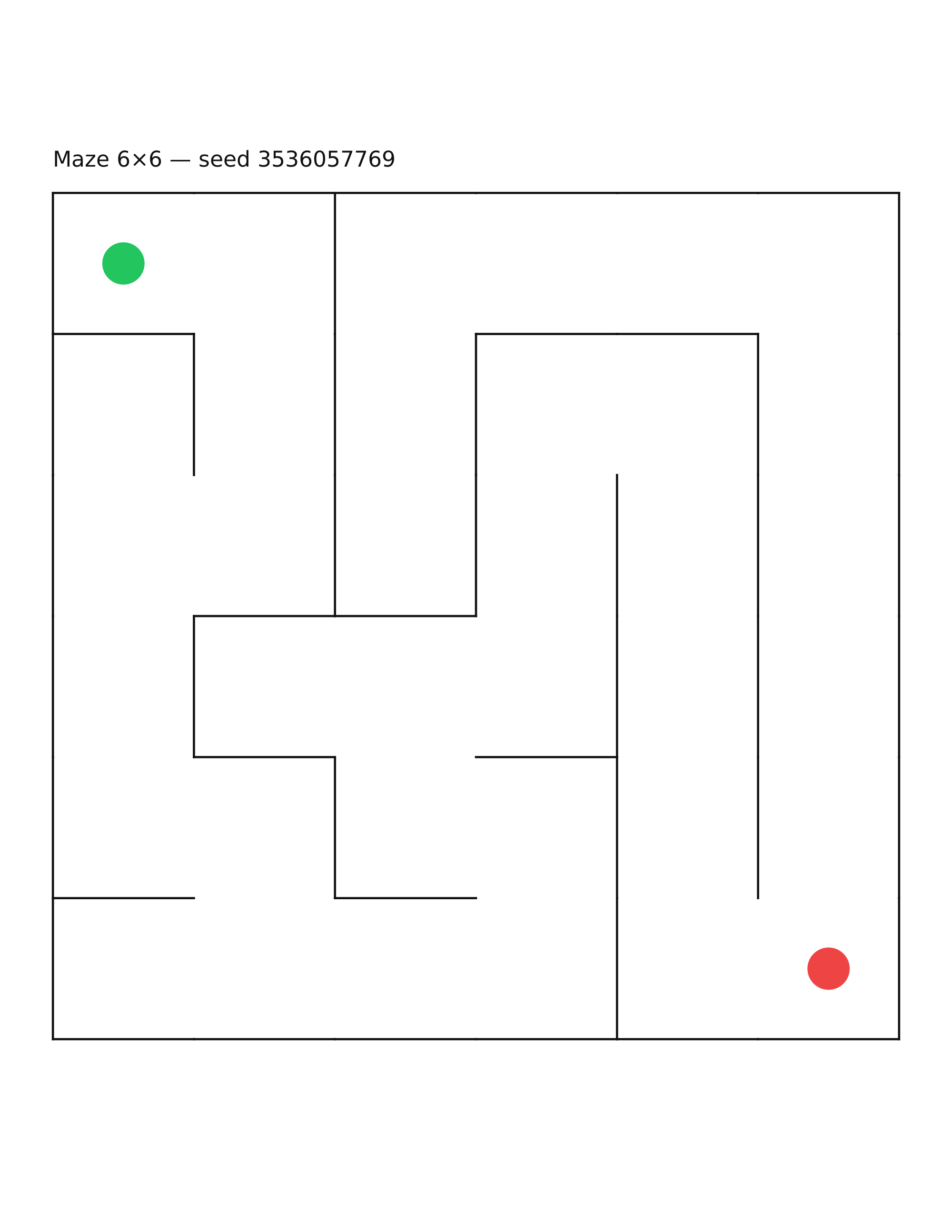 Maze 6×6 #25