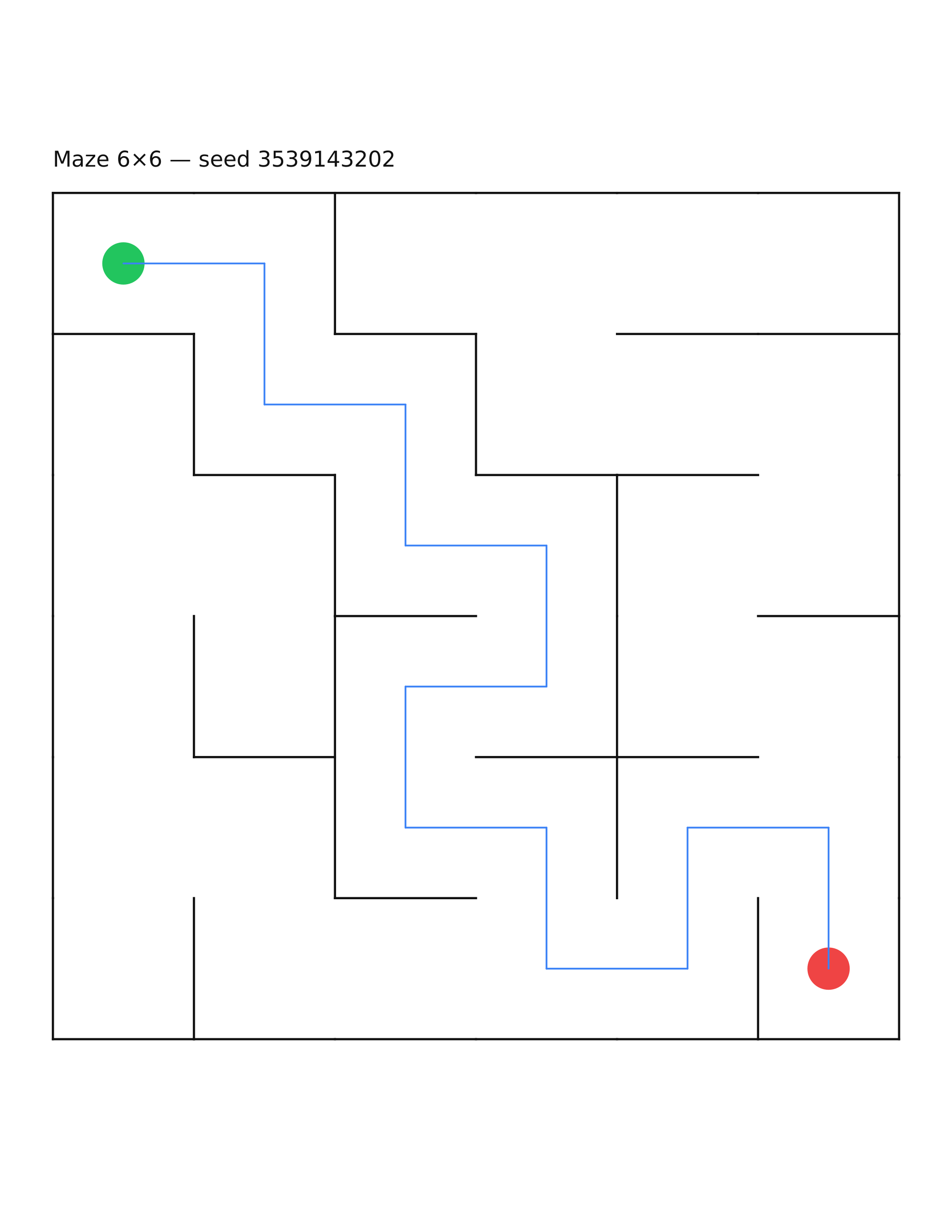 Maze 6×6 #25 — solution