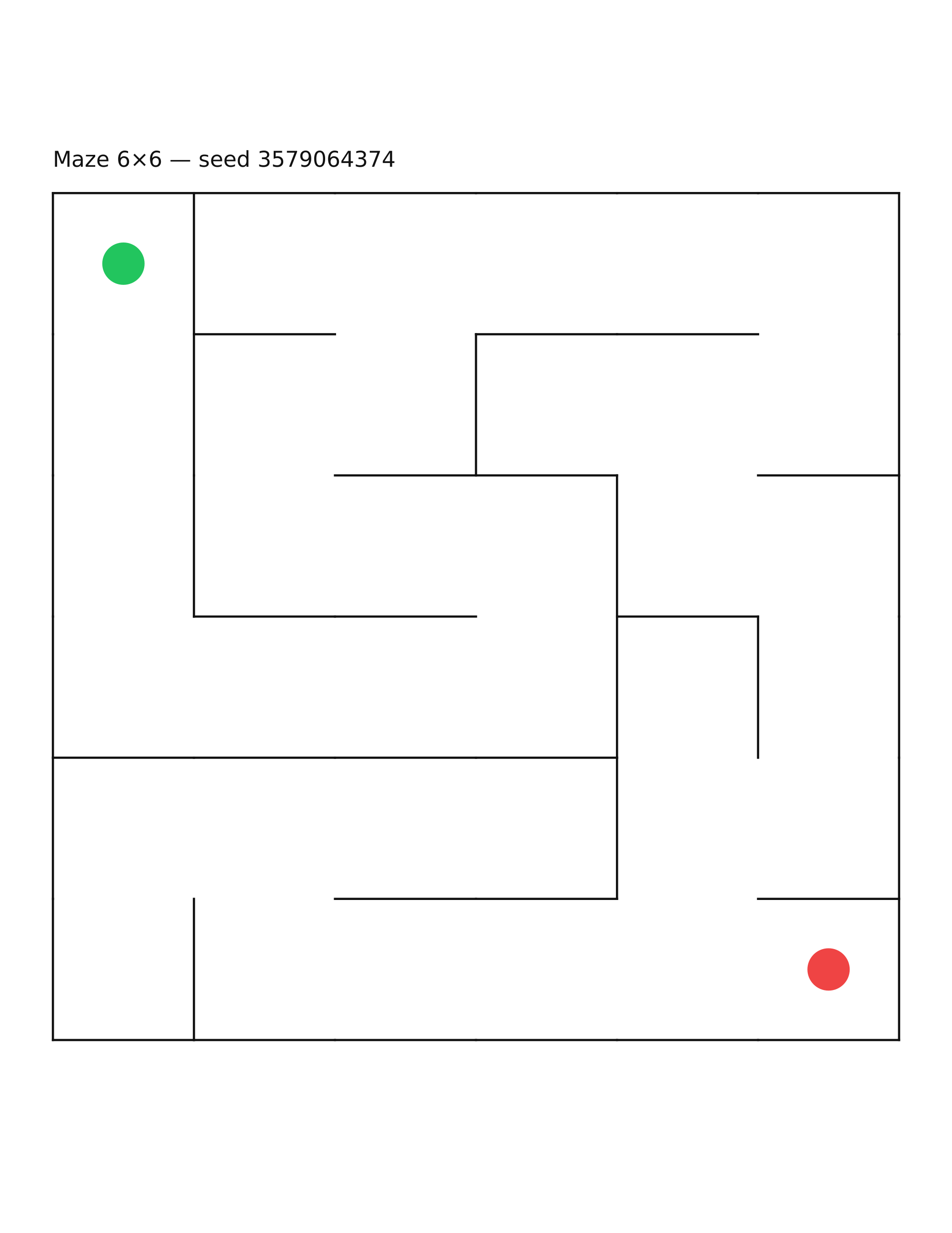 Maze 6×6 #5